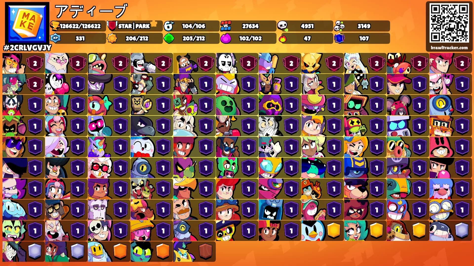 アディーブ's Ranks