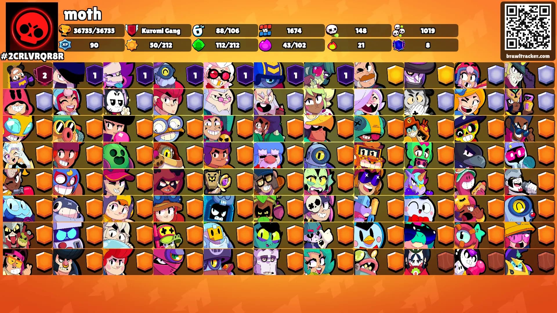 moth's Ranks