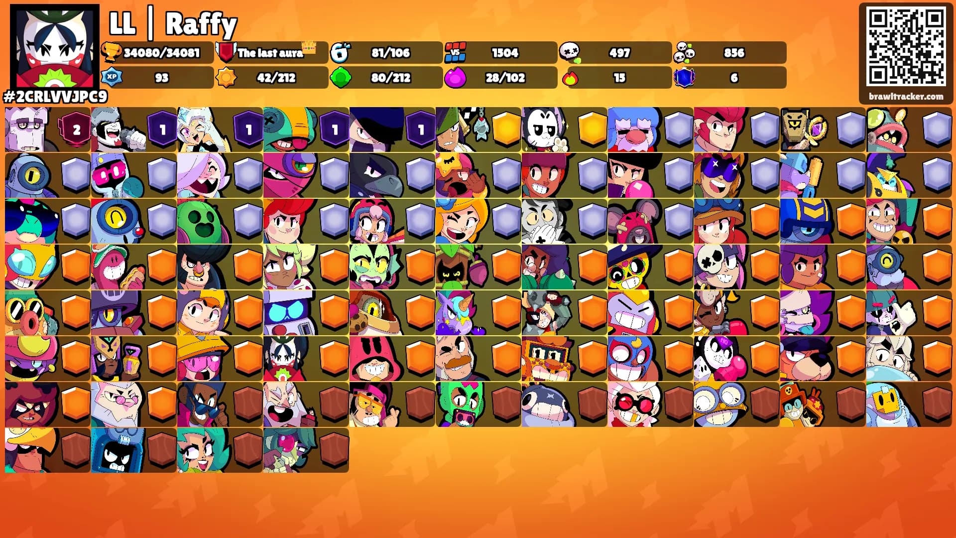 LL | Raffy's Ranks