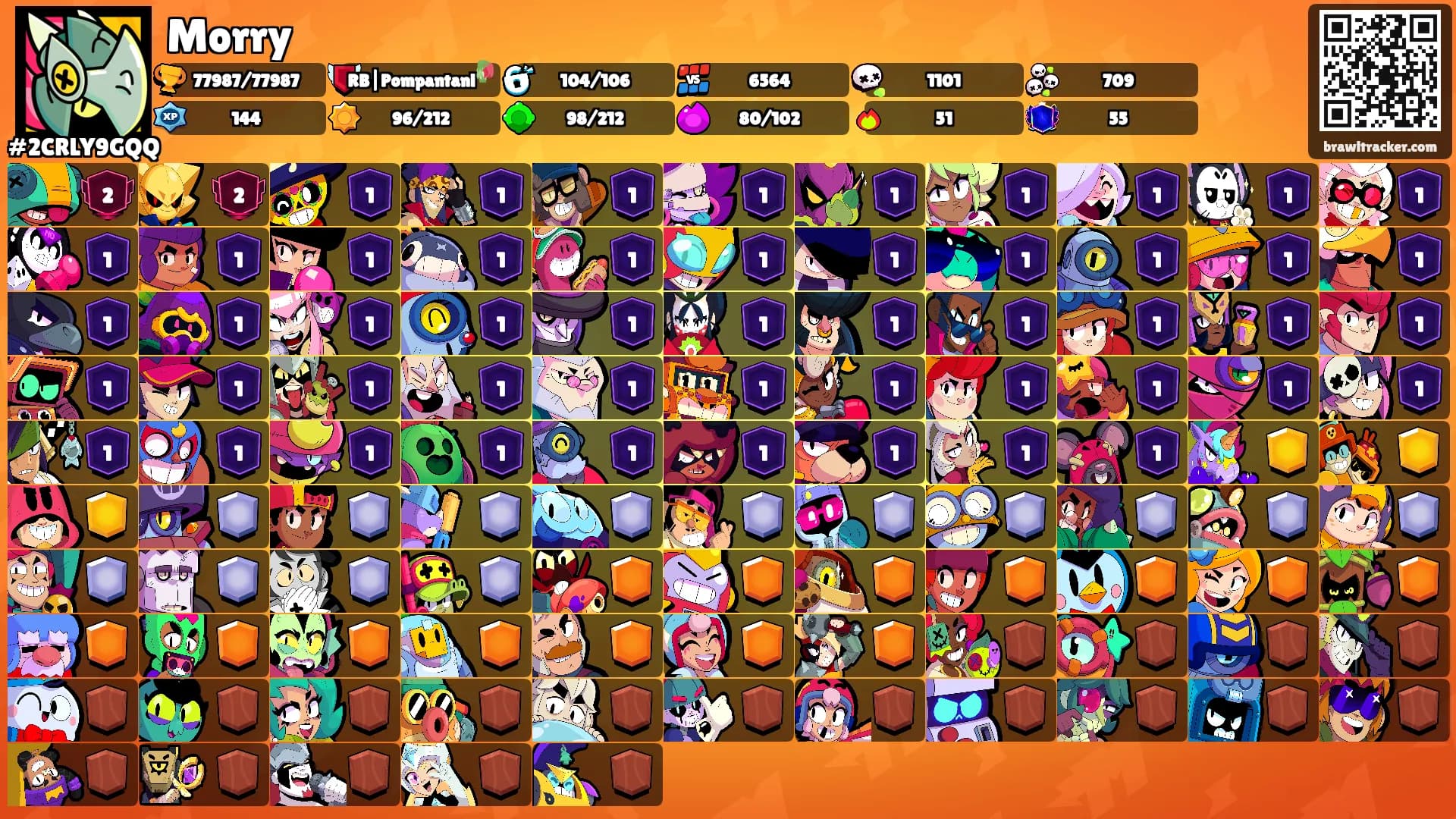 Morry's Ranks