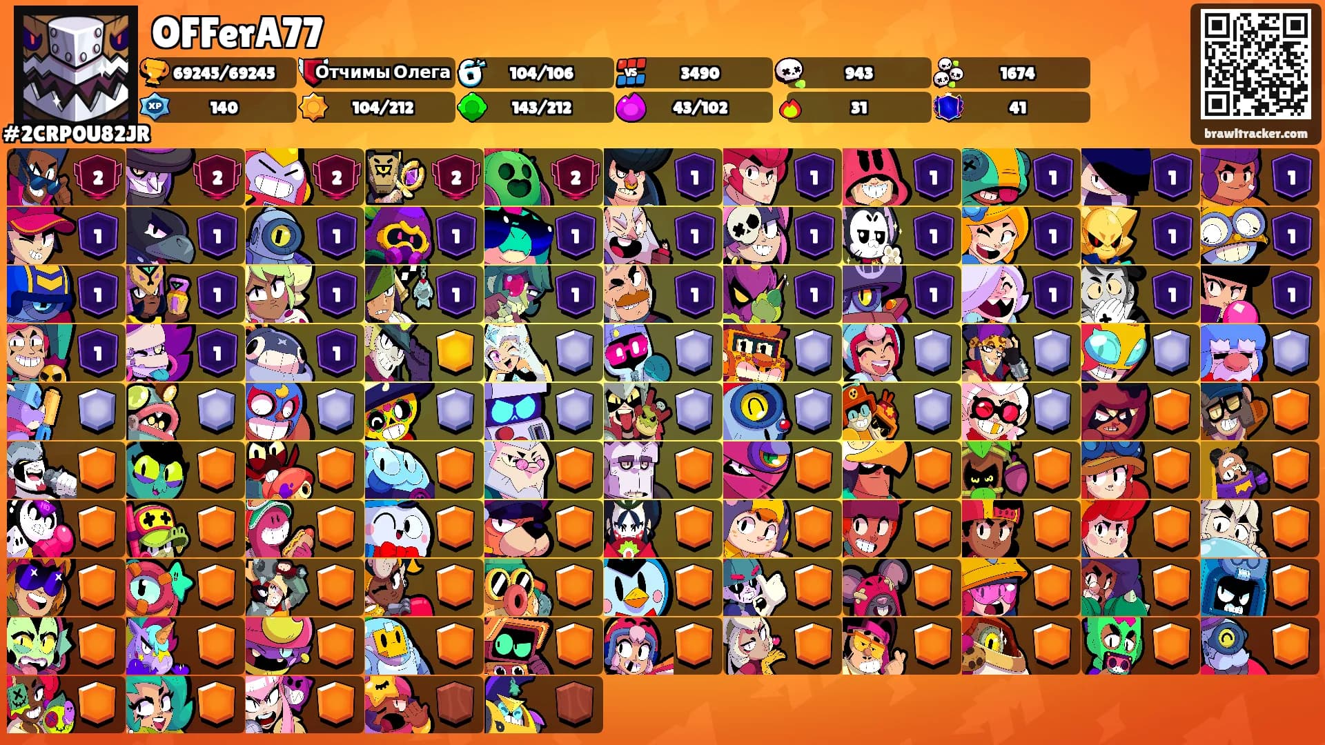 OFFerA77's Ranks