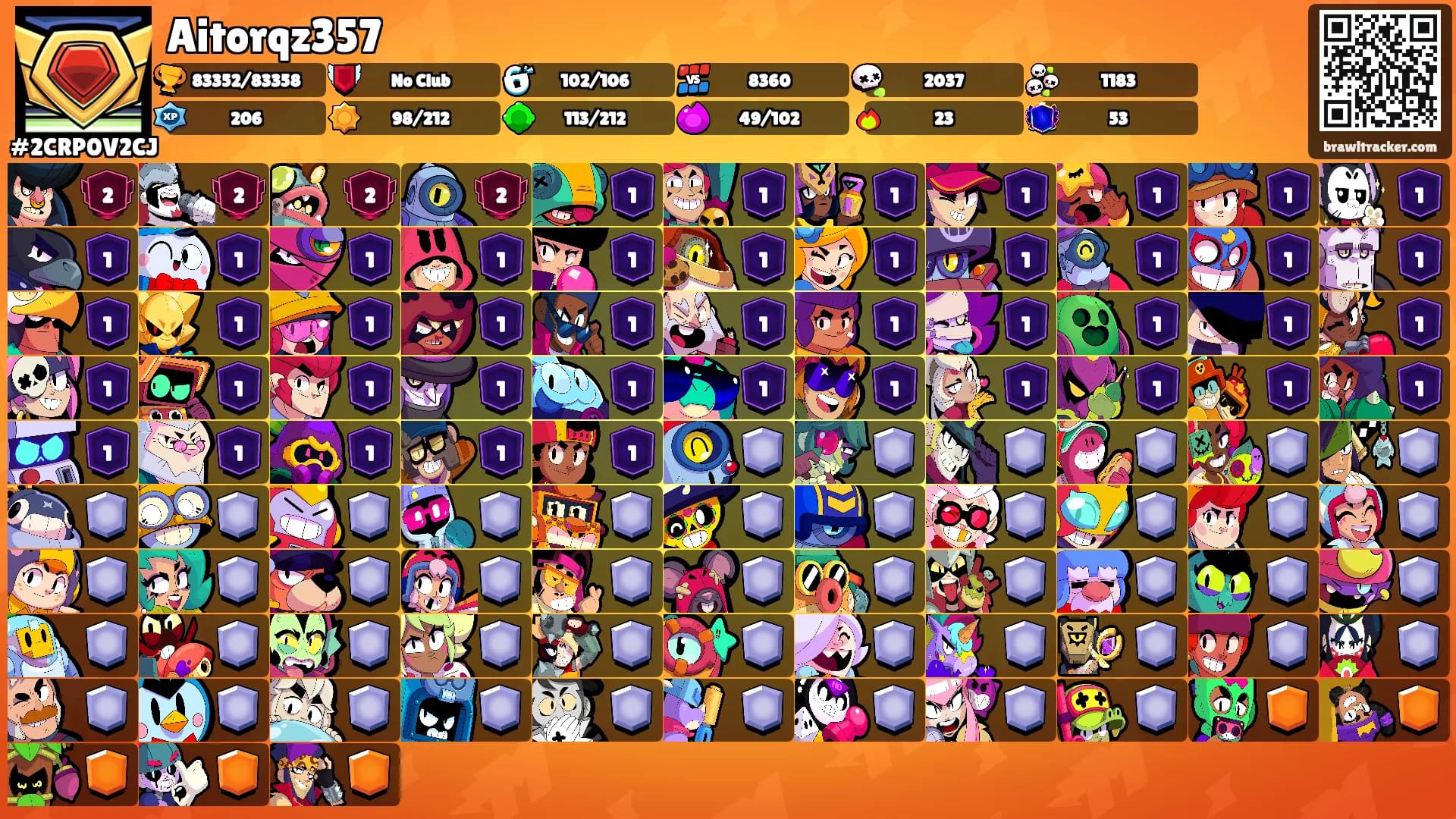 Aitorqz357's Ranks