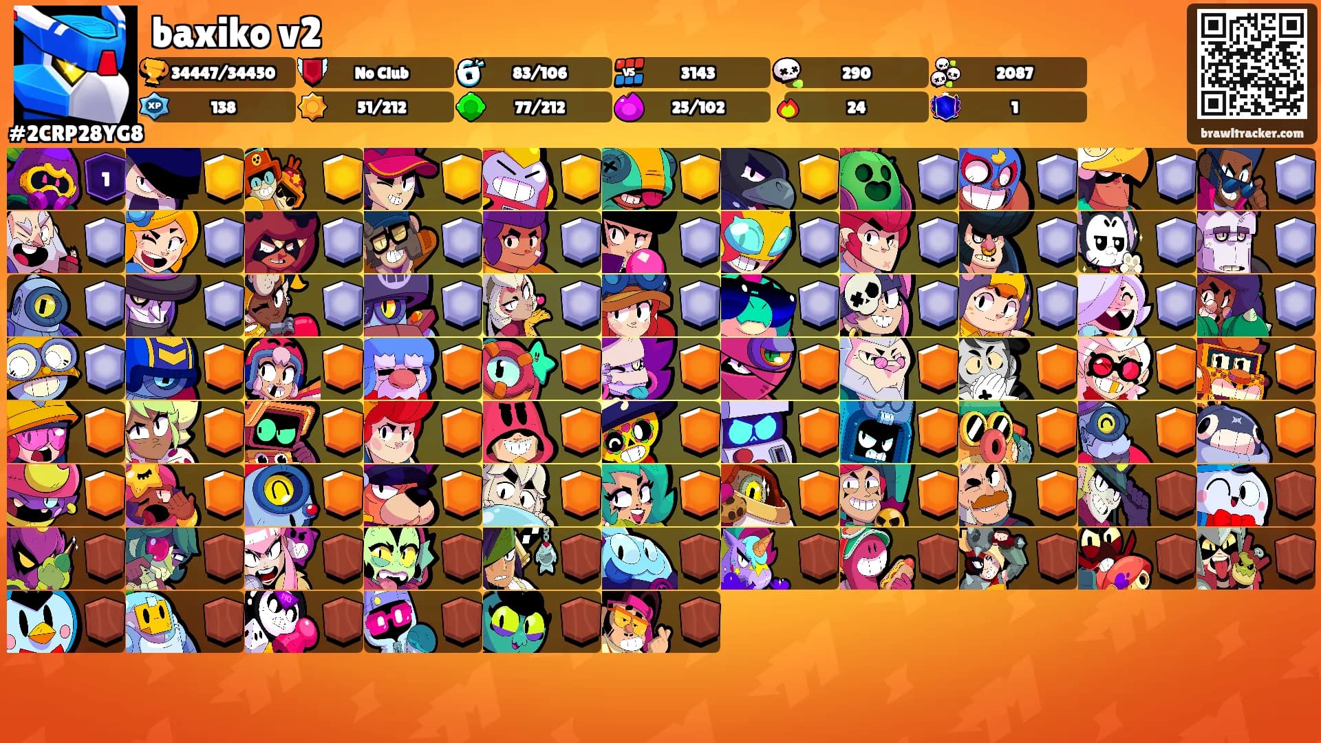 baxiko v2's Ranks