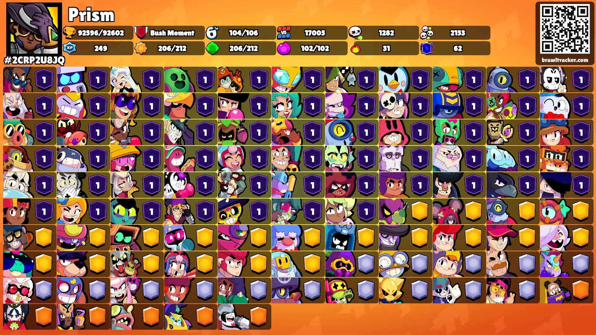 Prism's Ranks