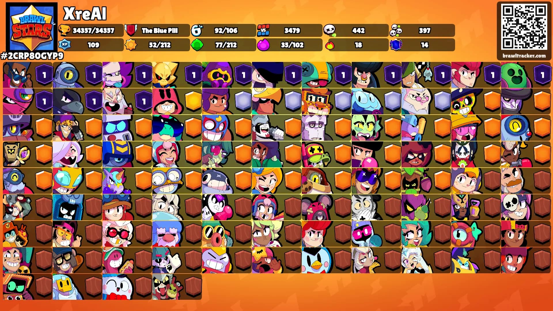 XreAl's Ranks