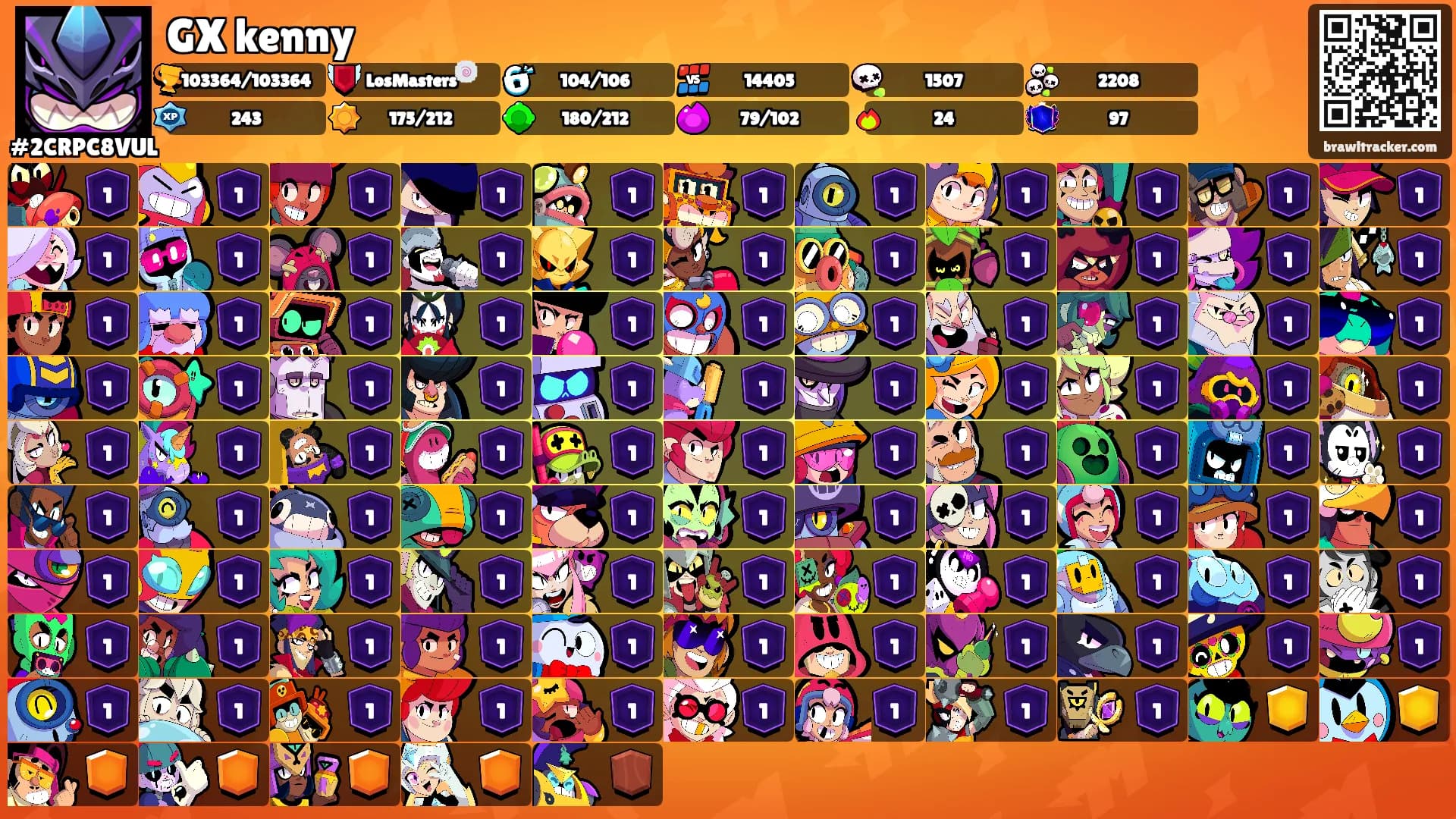 GX kenny's Ranks