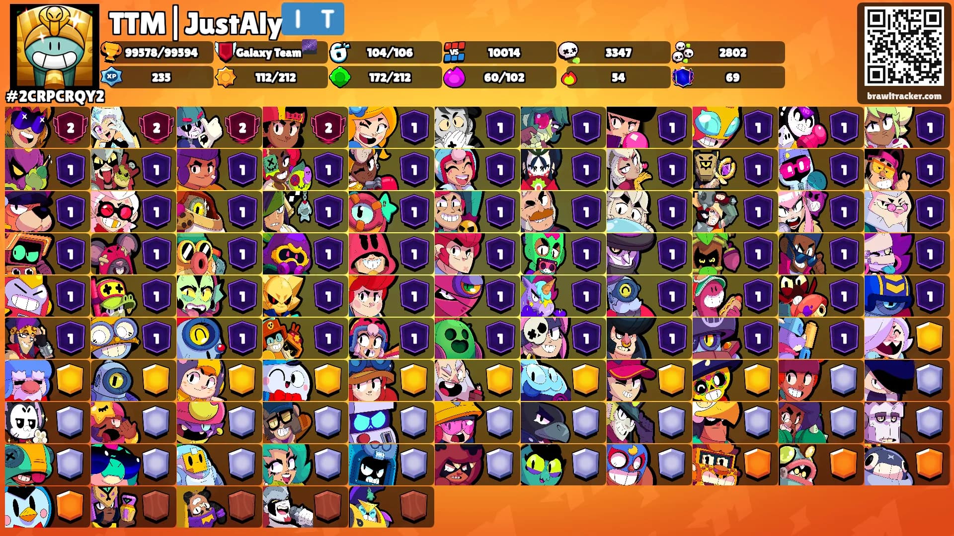 TTM|JustAly🇮🇹's Ranks