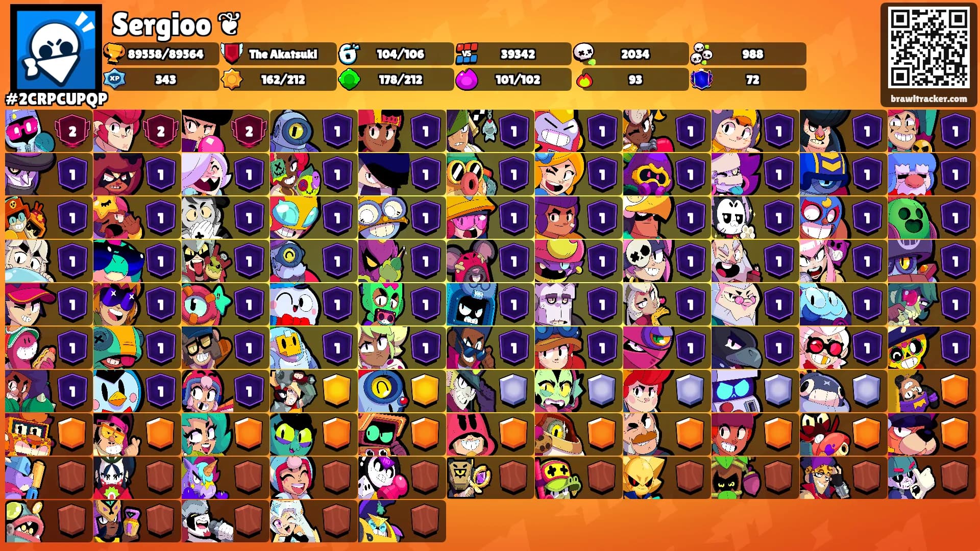 Sergioo ❦'s Ranks