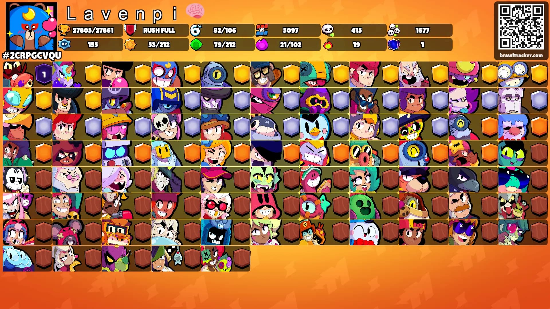 Ｌａｖｅｎｐｉ 🧠's Ranks