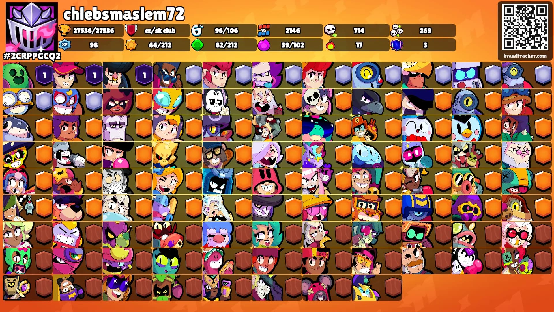 chlebsmaslem72's Ranks