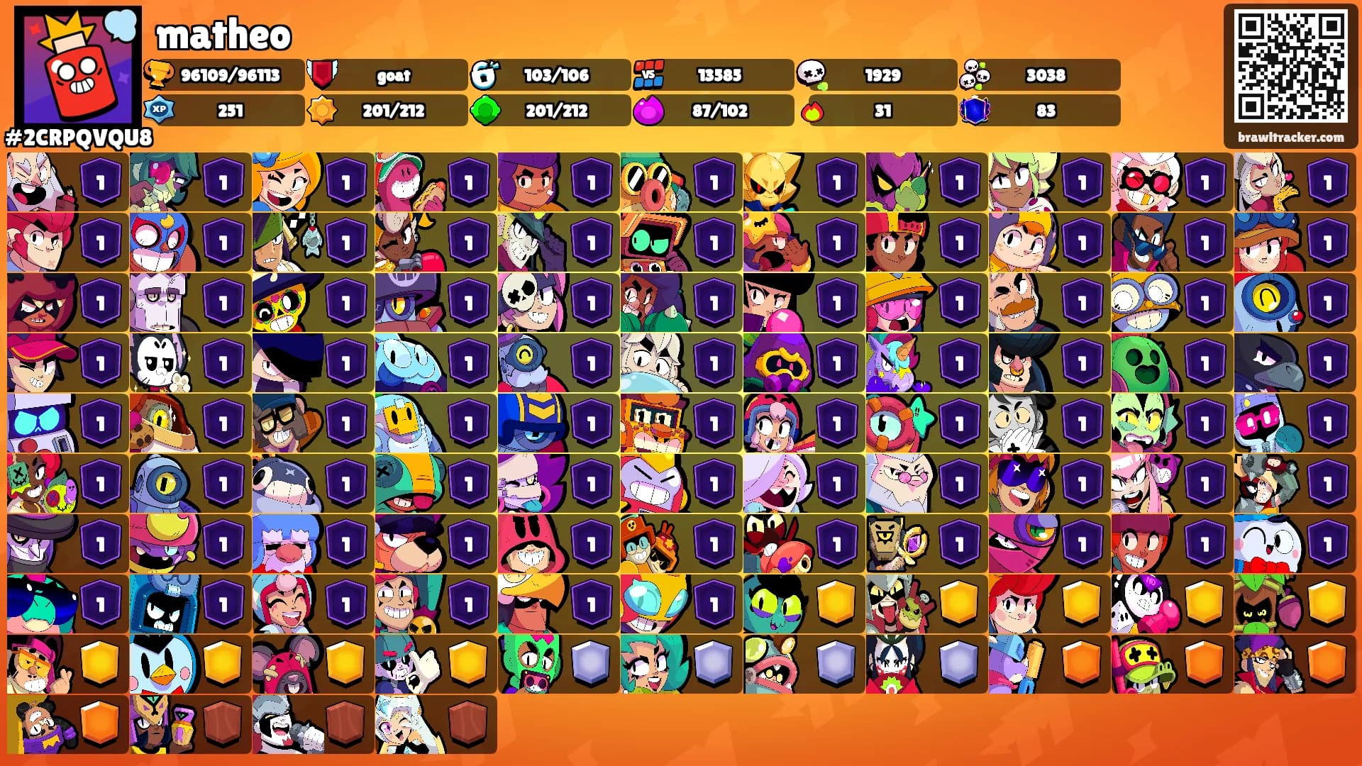 matheo's Ranks