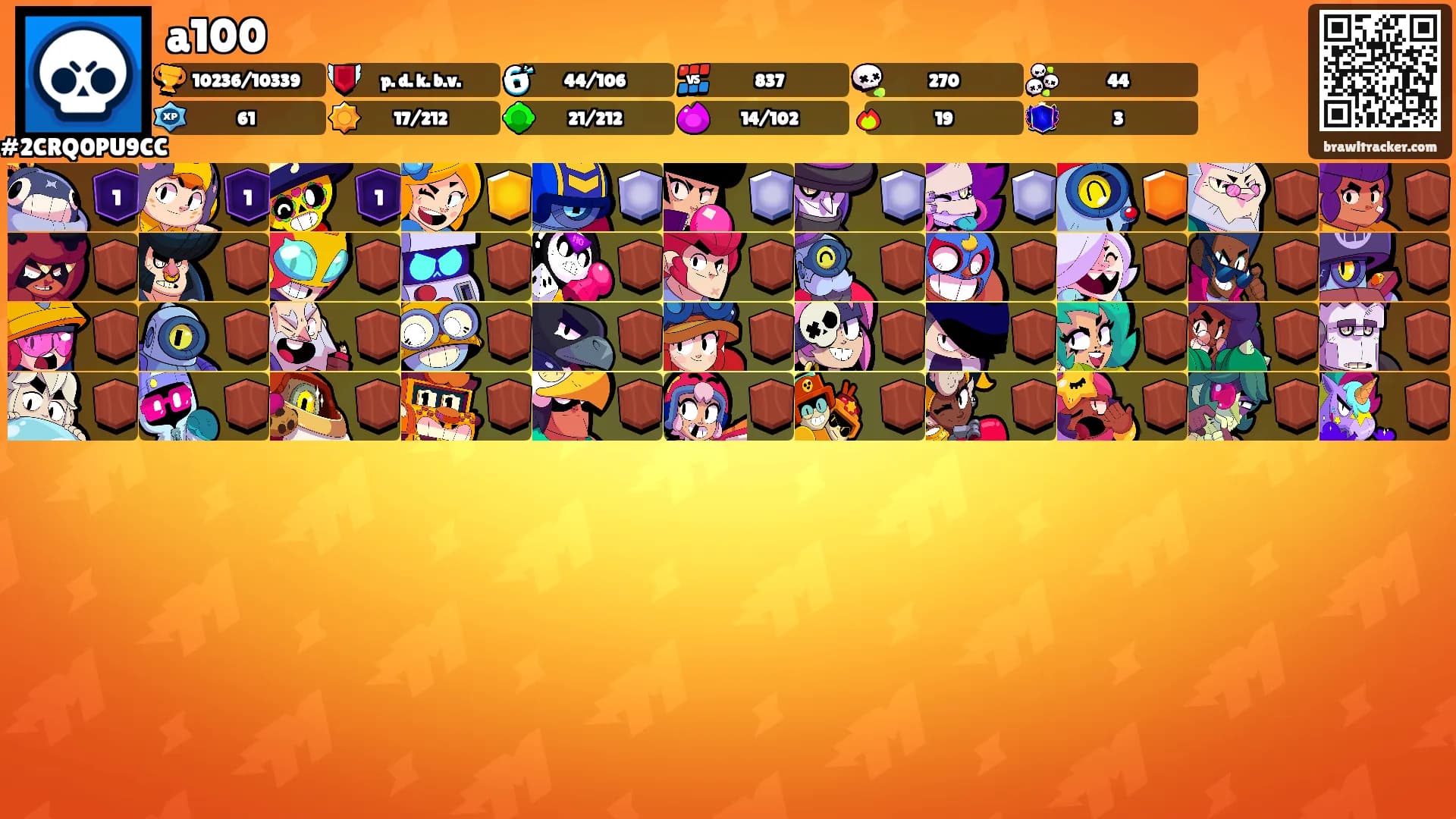 a100's Ranks