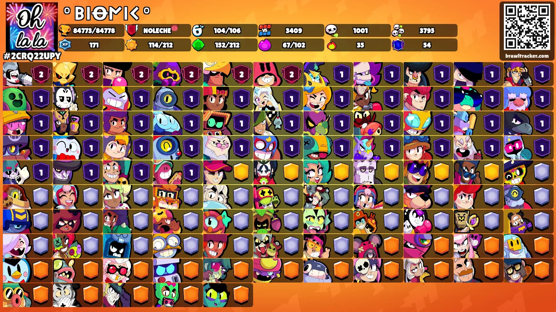 °ㇱ𐌁𐌉Ꝋ𐌍𐌉𐌂ㇱ°'s Ranks