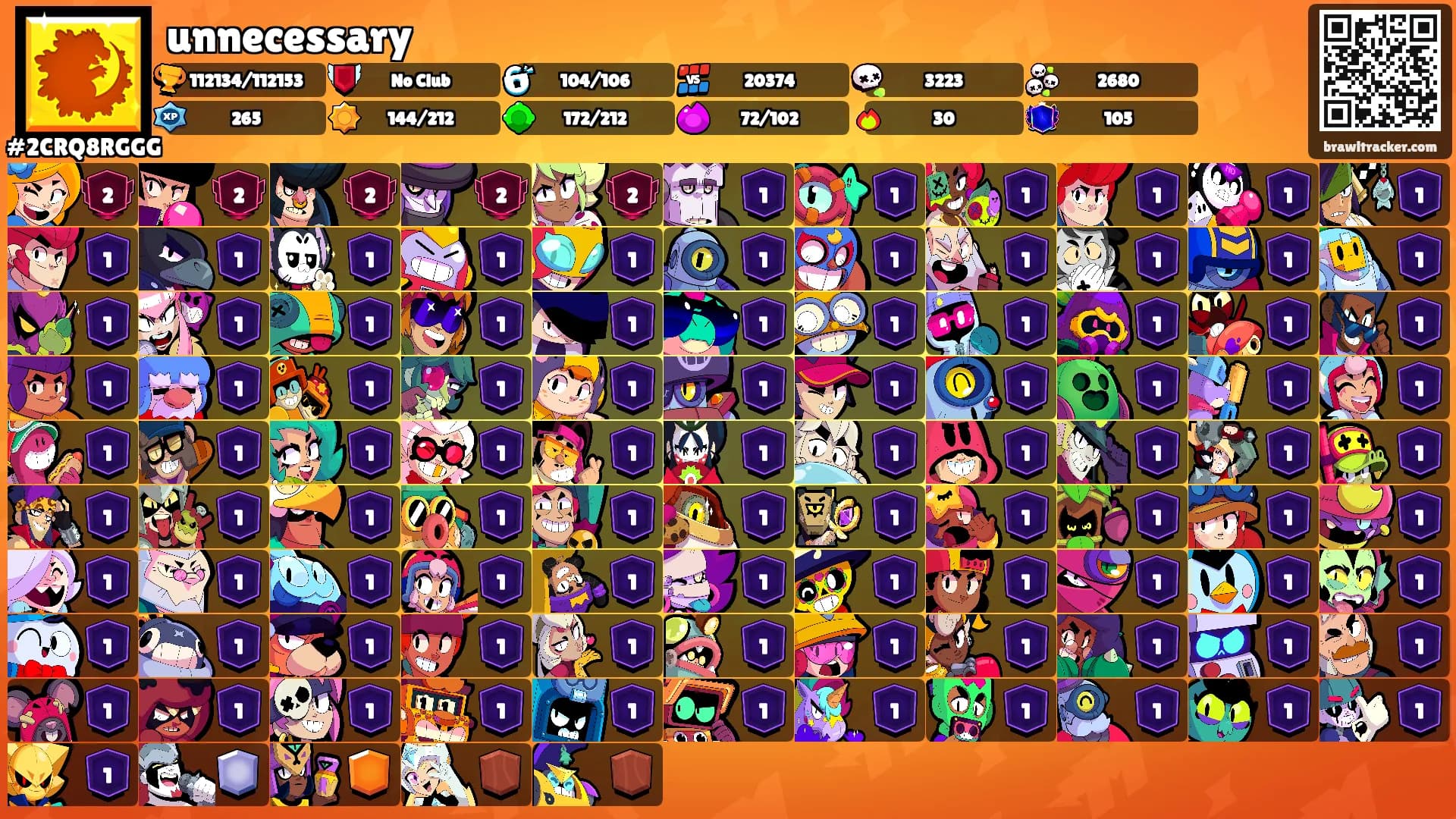 unnecessary's Ranks