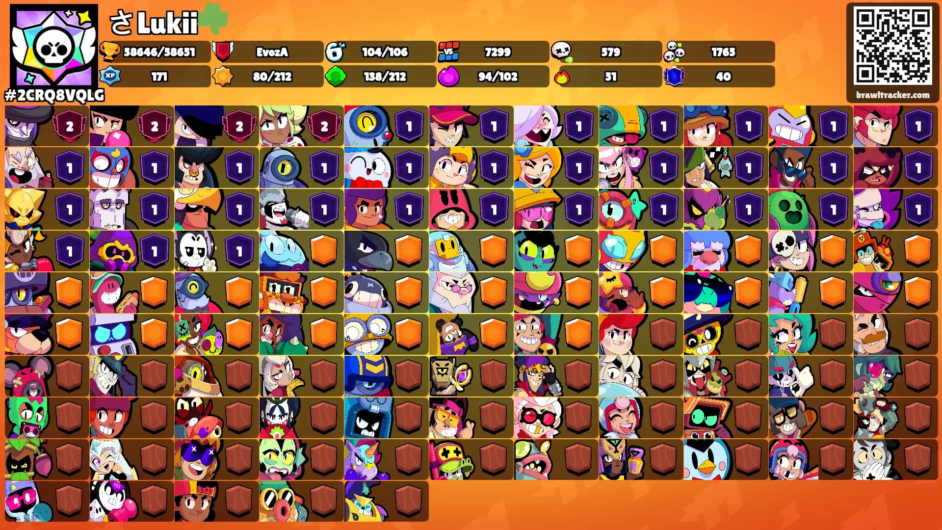 さLukii☘️'s Ranks