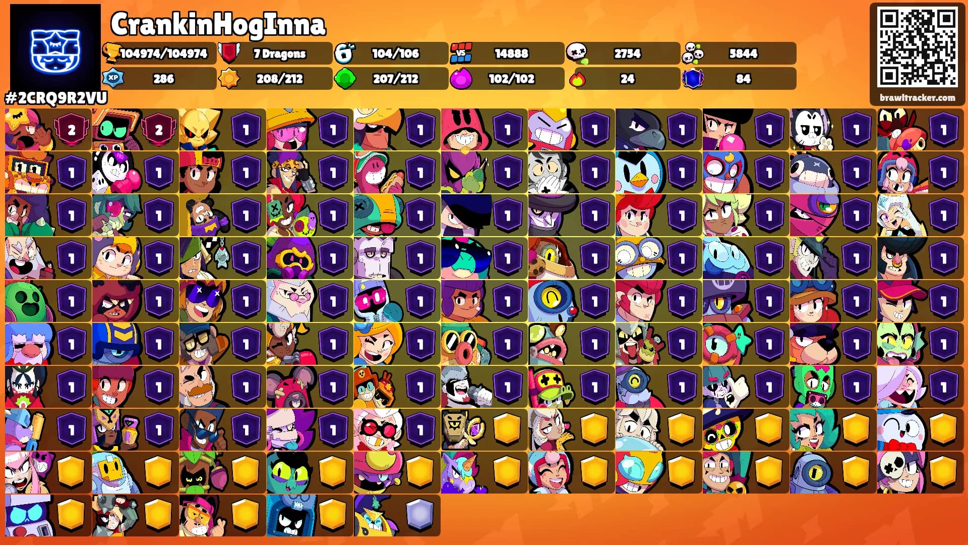 CrankinHogInna's Ranks
