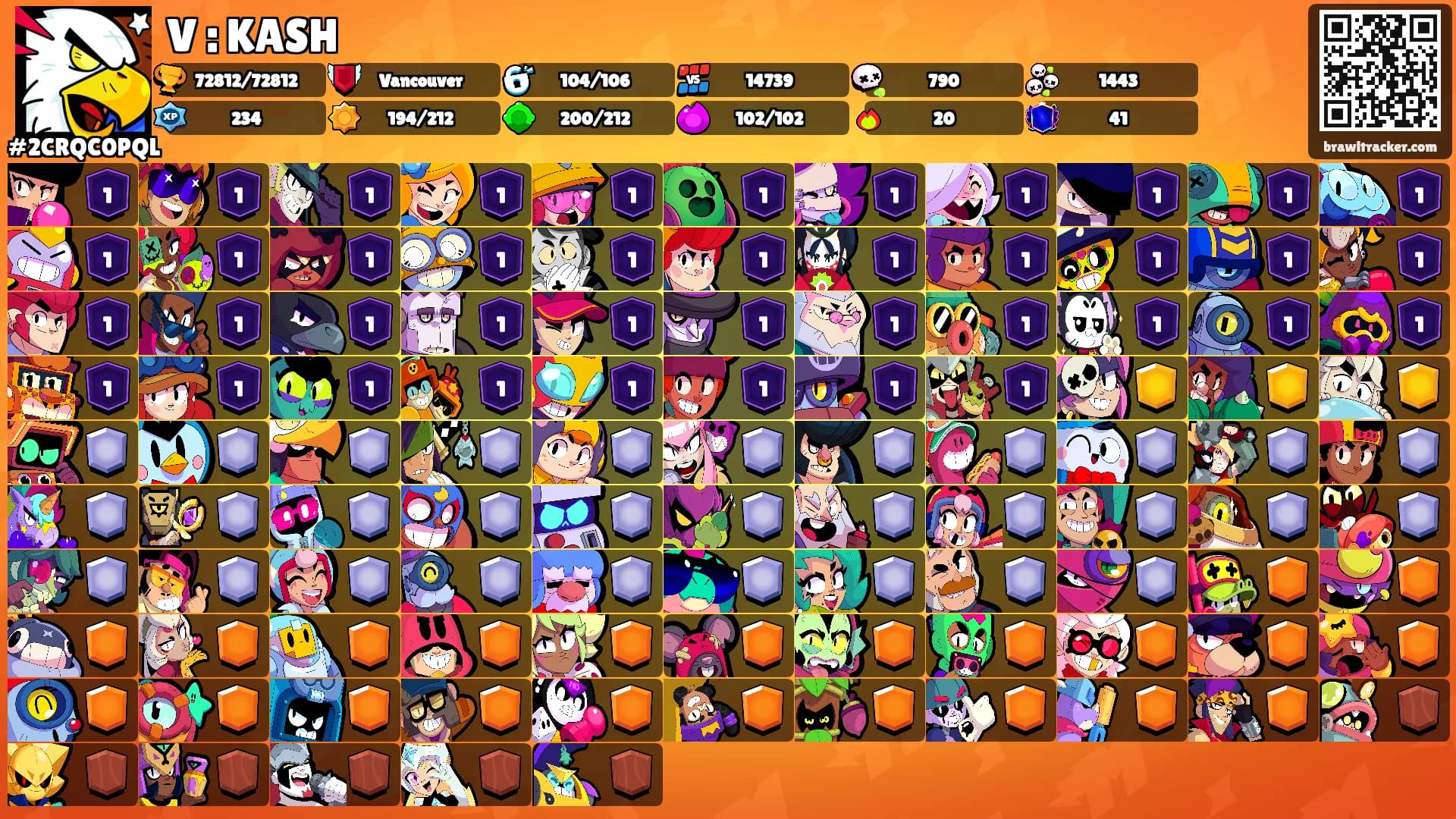 V : KASH's Ranks