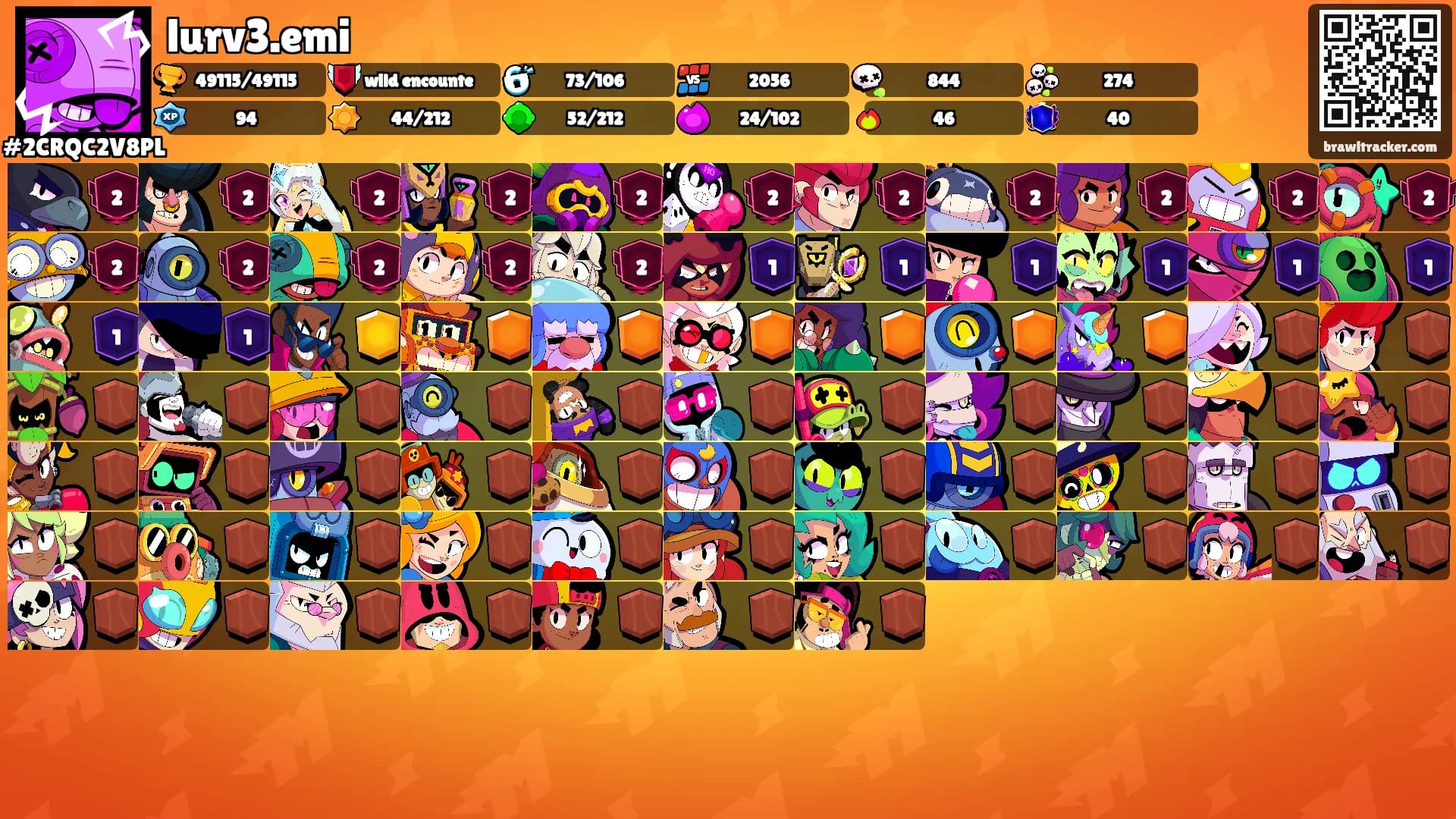 lurv3.emi's Ranks