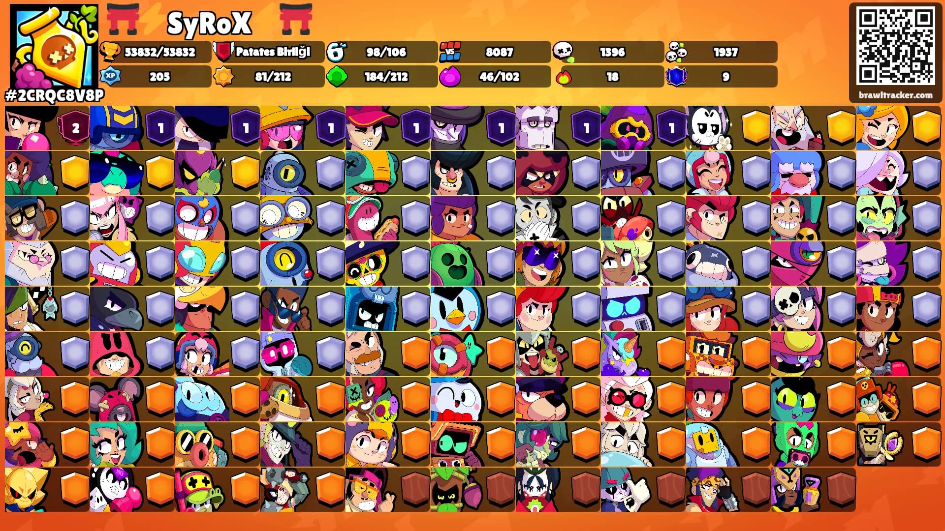 ⛩️⚡SyRoX⚡⛩️'s Ranks