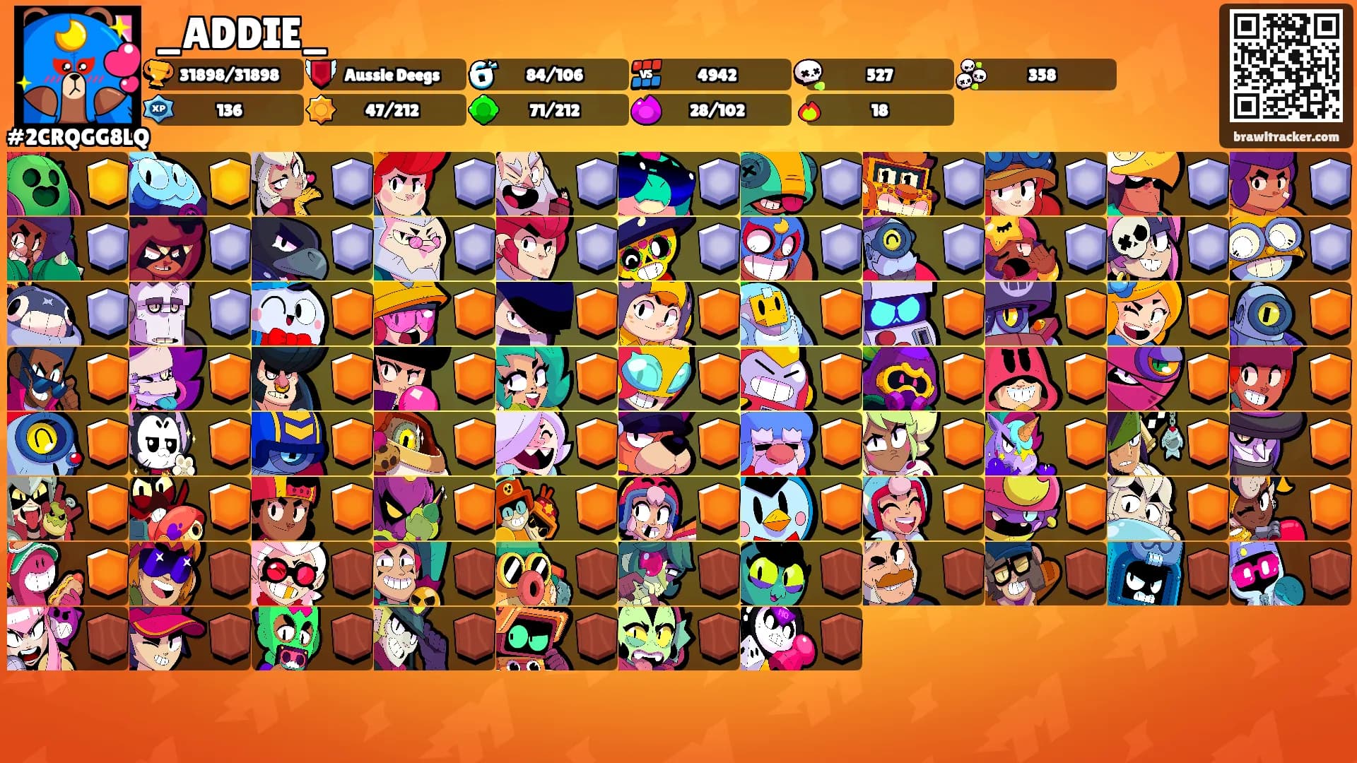 _ADDIE_'s Ranks