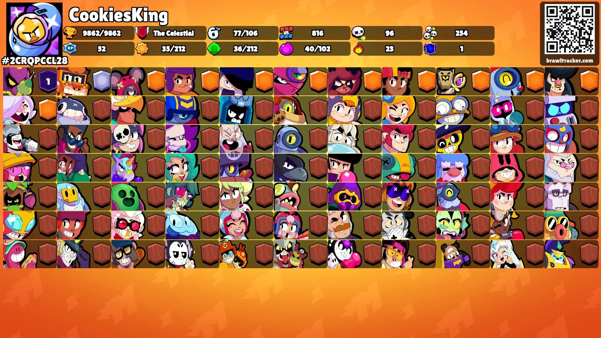 CookiesKing's Ranks