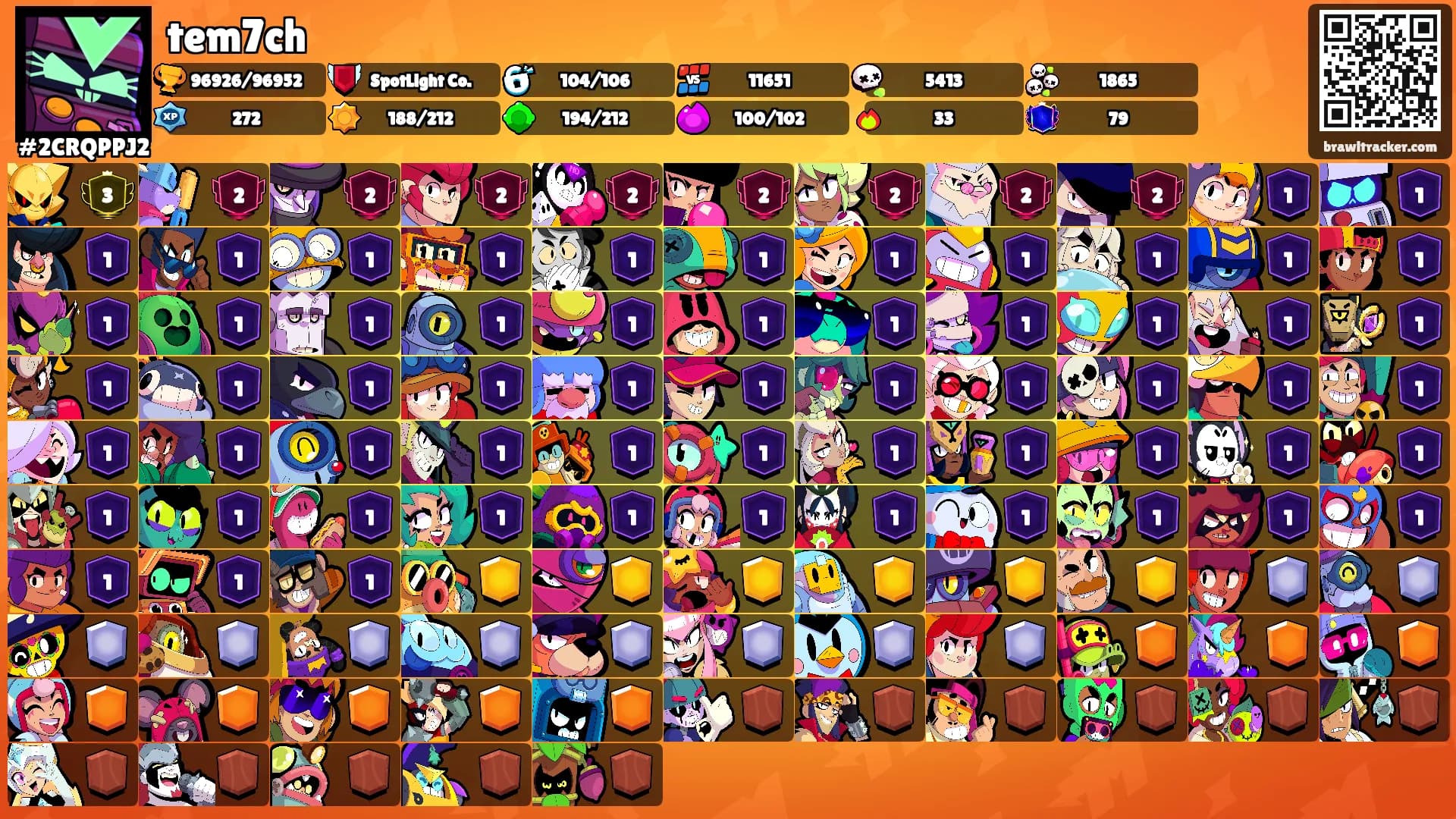 tem7ch's Ranks
