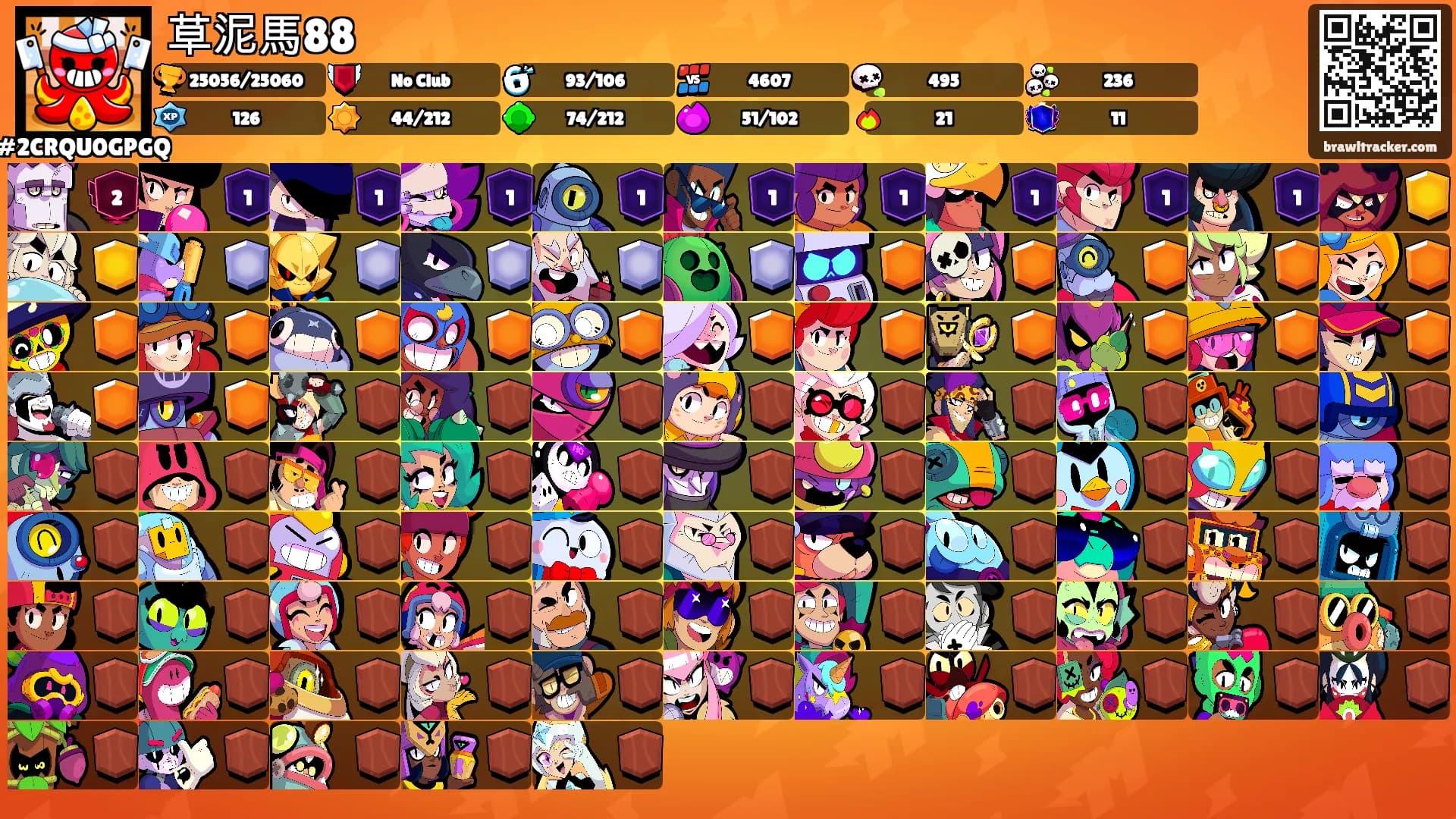 草泥馬88's Ranks