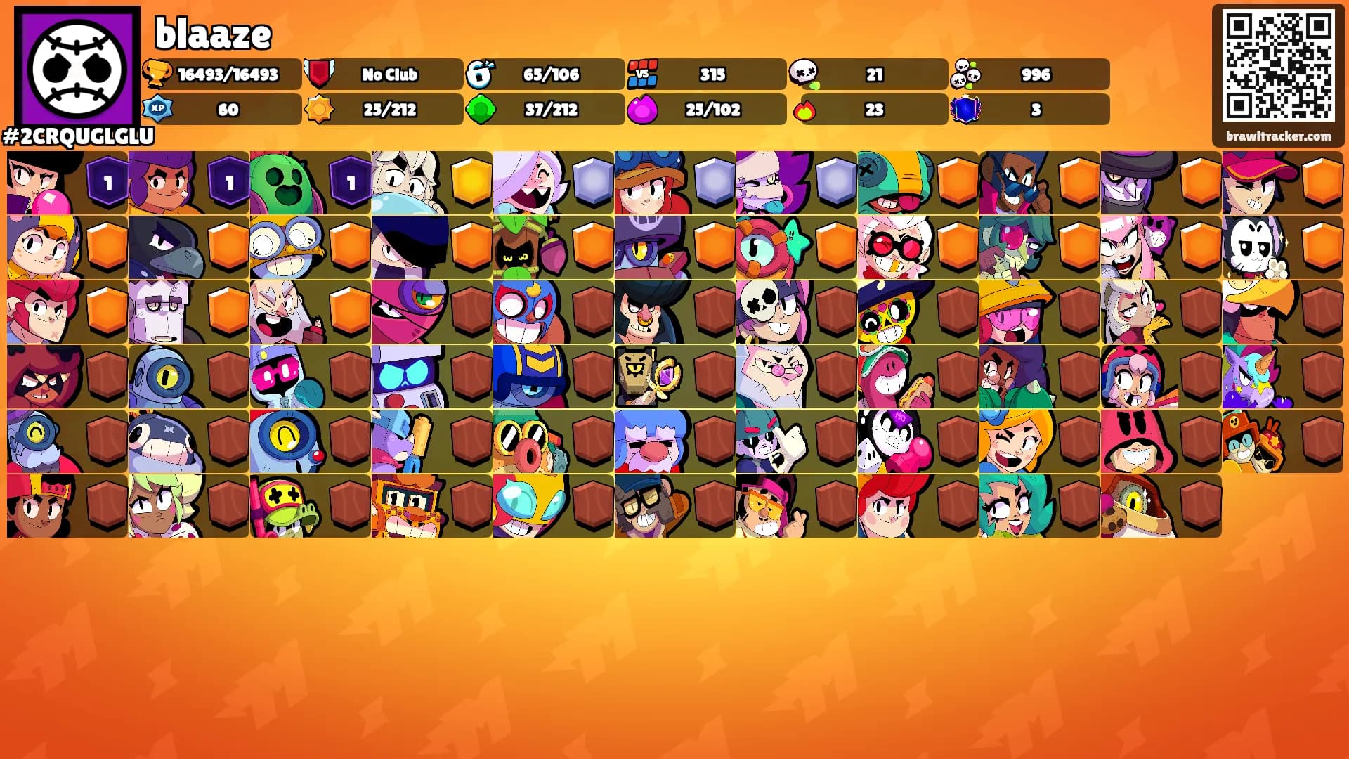 blaaze's Ranks