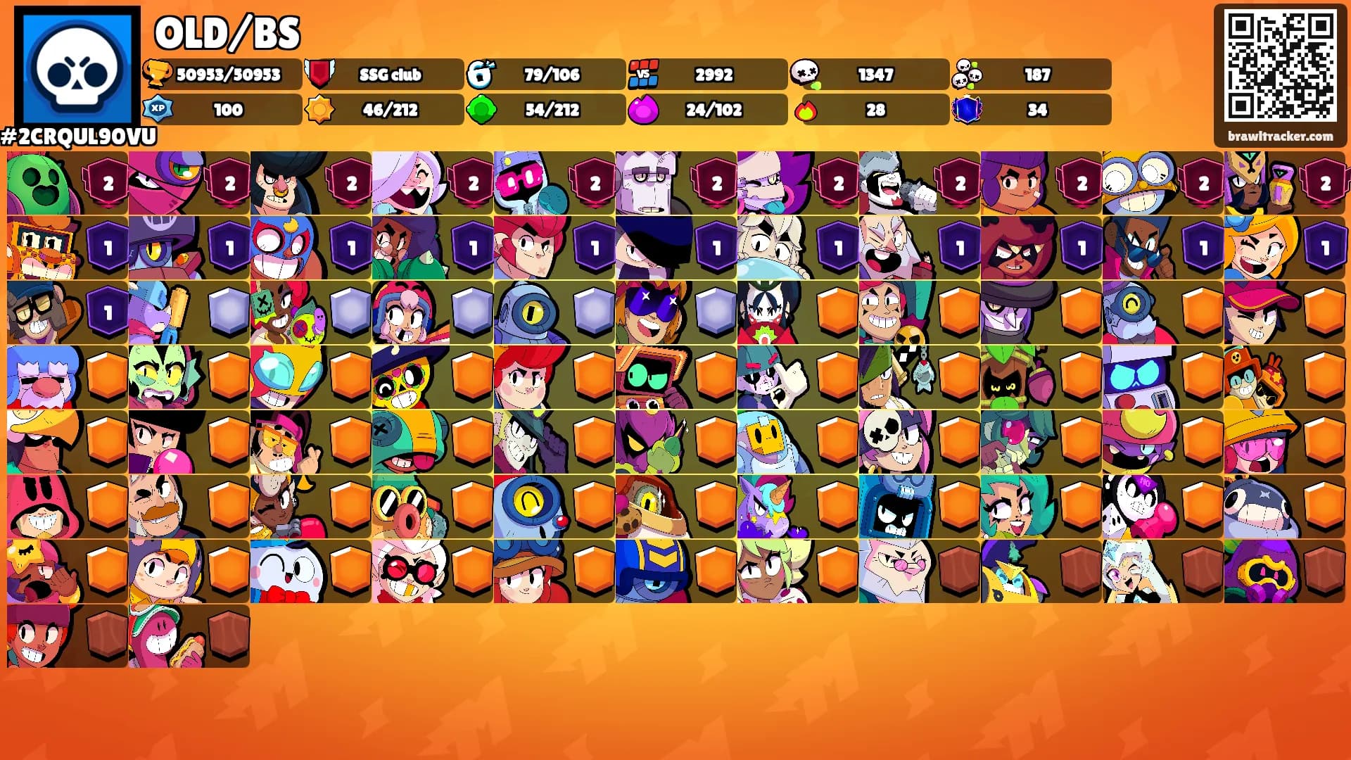 OLD/BS's Ranks