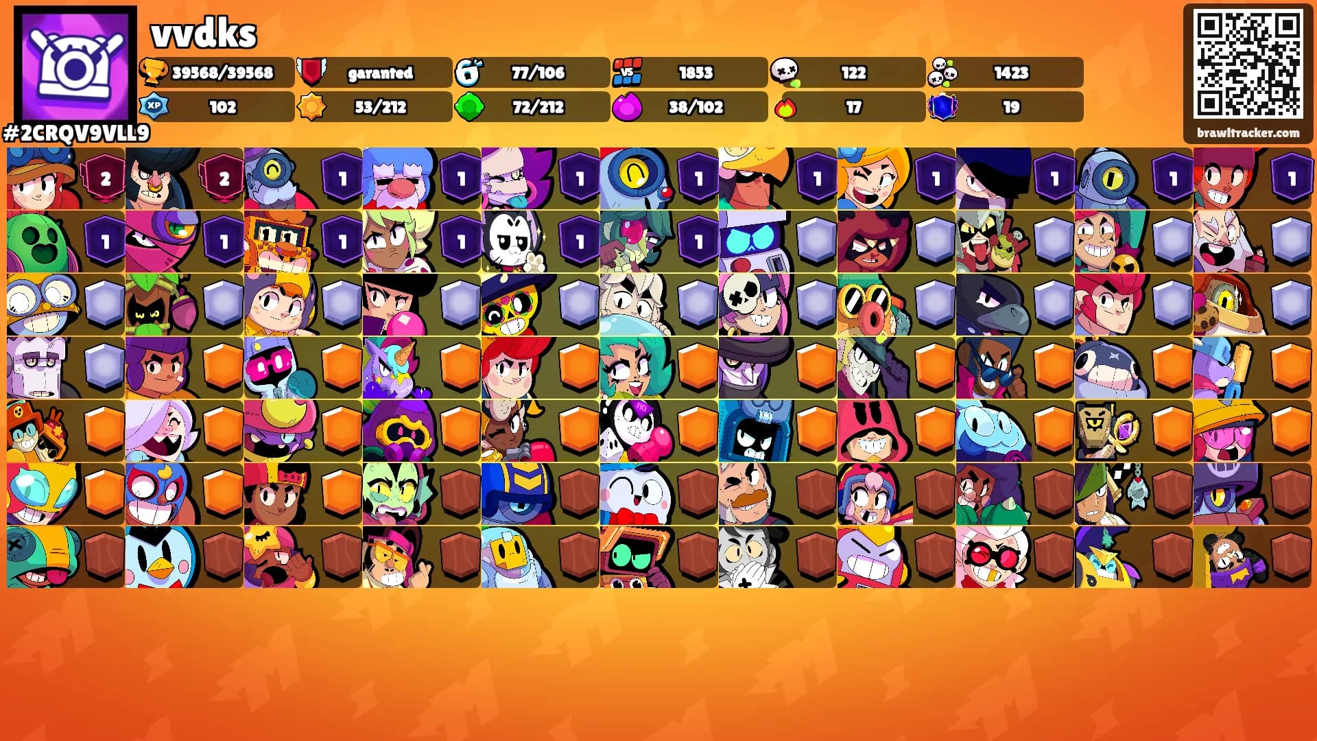 vvdks's Ranks