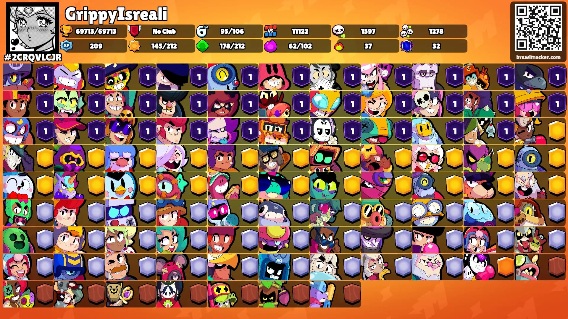 GrippyIsreali's Ranks