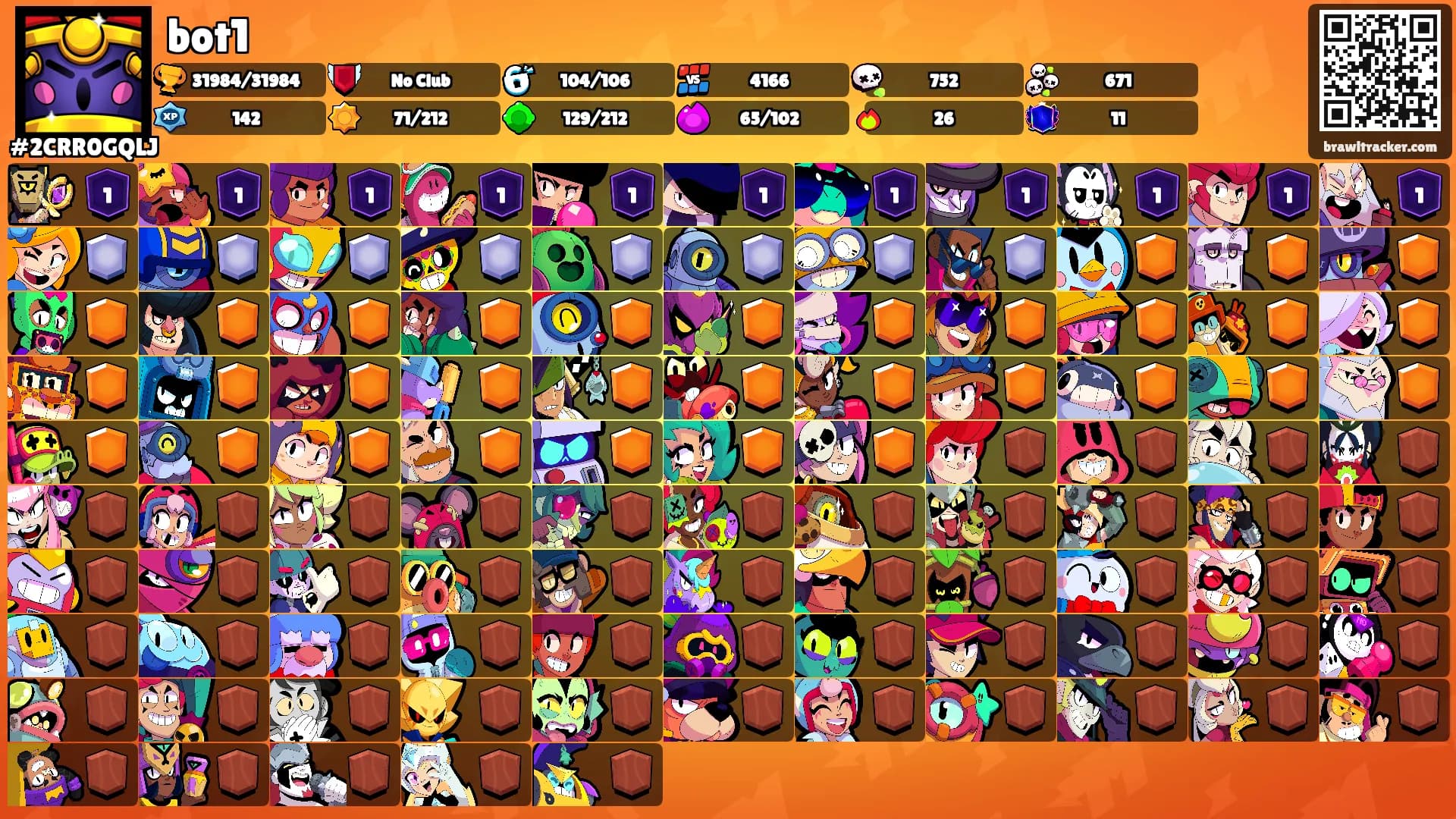 bot1's Ranks
