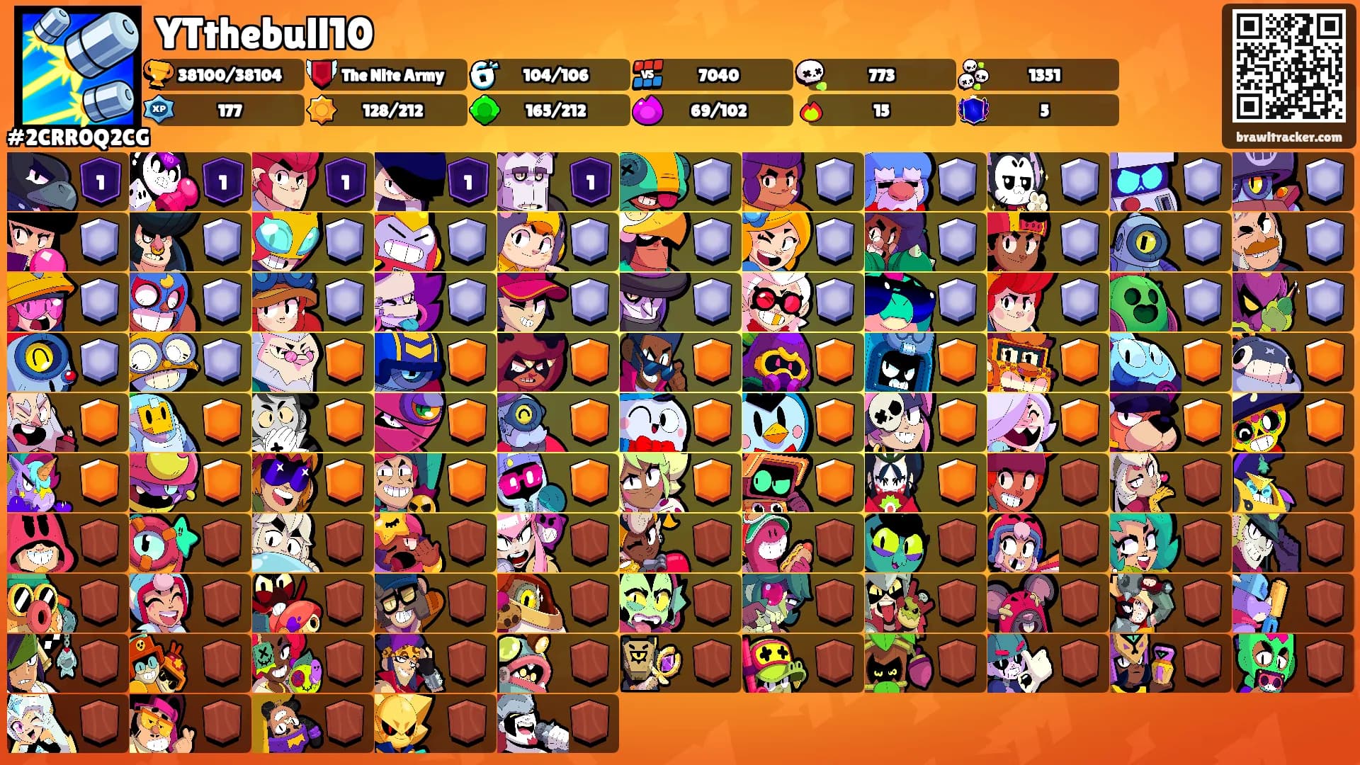 YTthebull10's Ranks