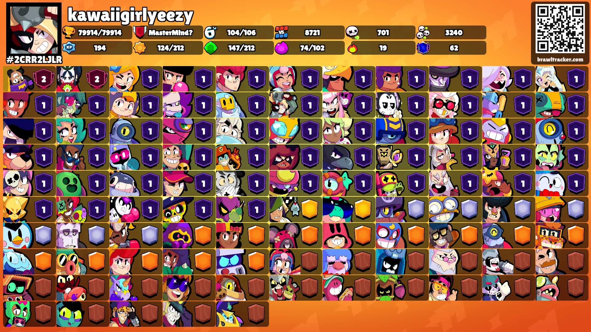 kawaiigirlyeezy's Ranks