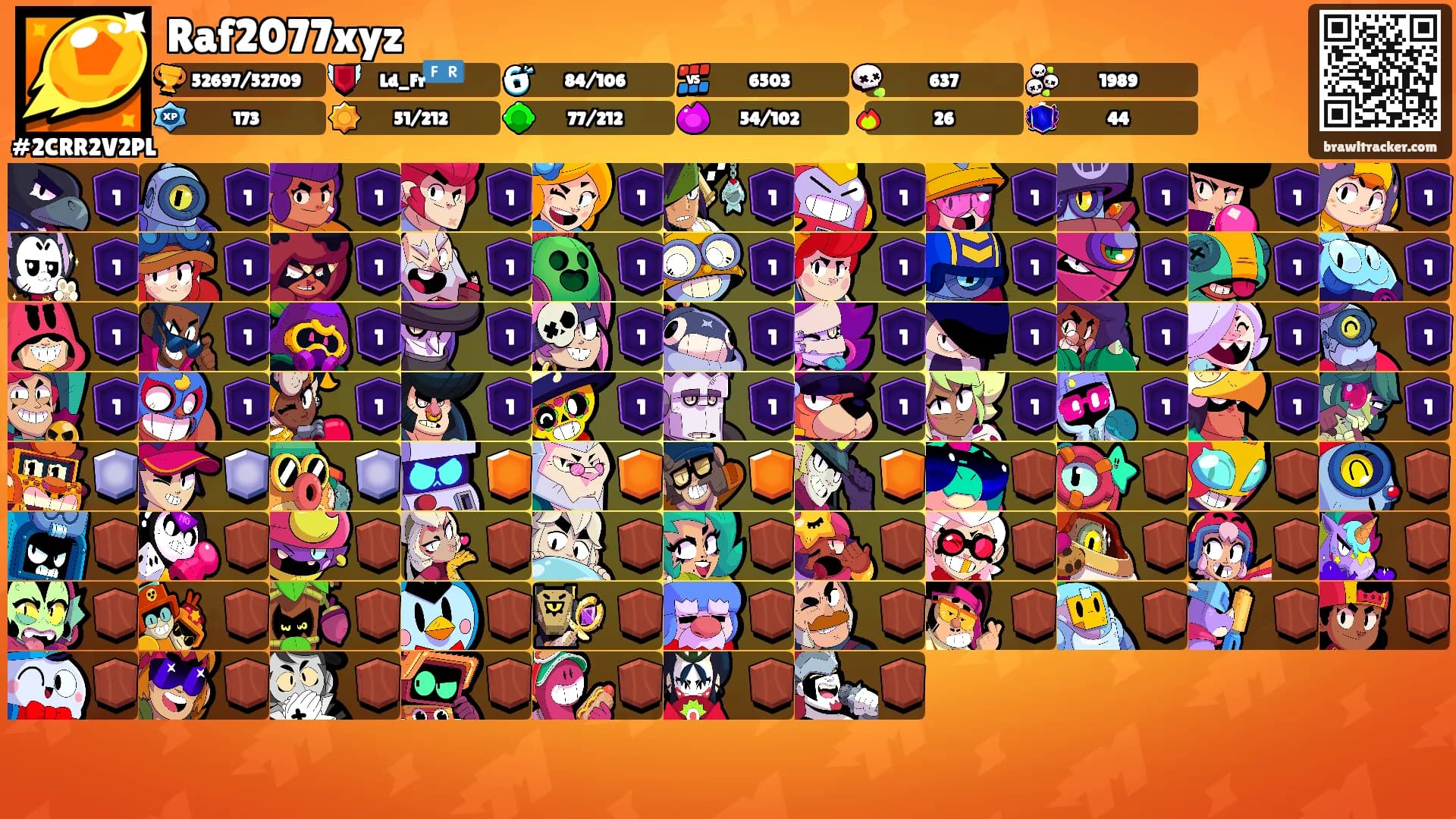 Raf2077xyz's Ranks