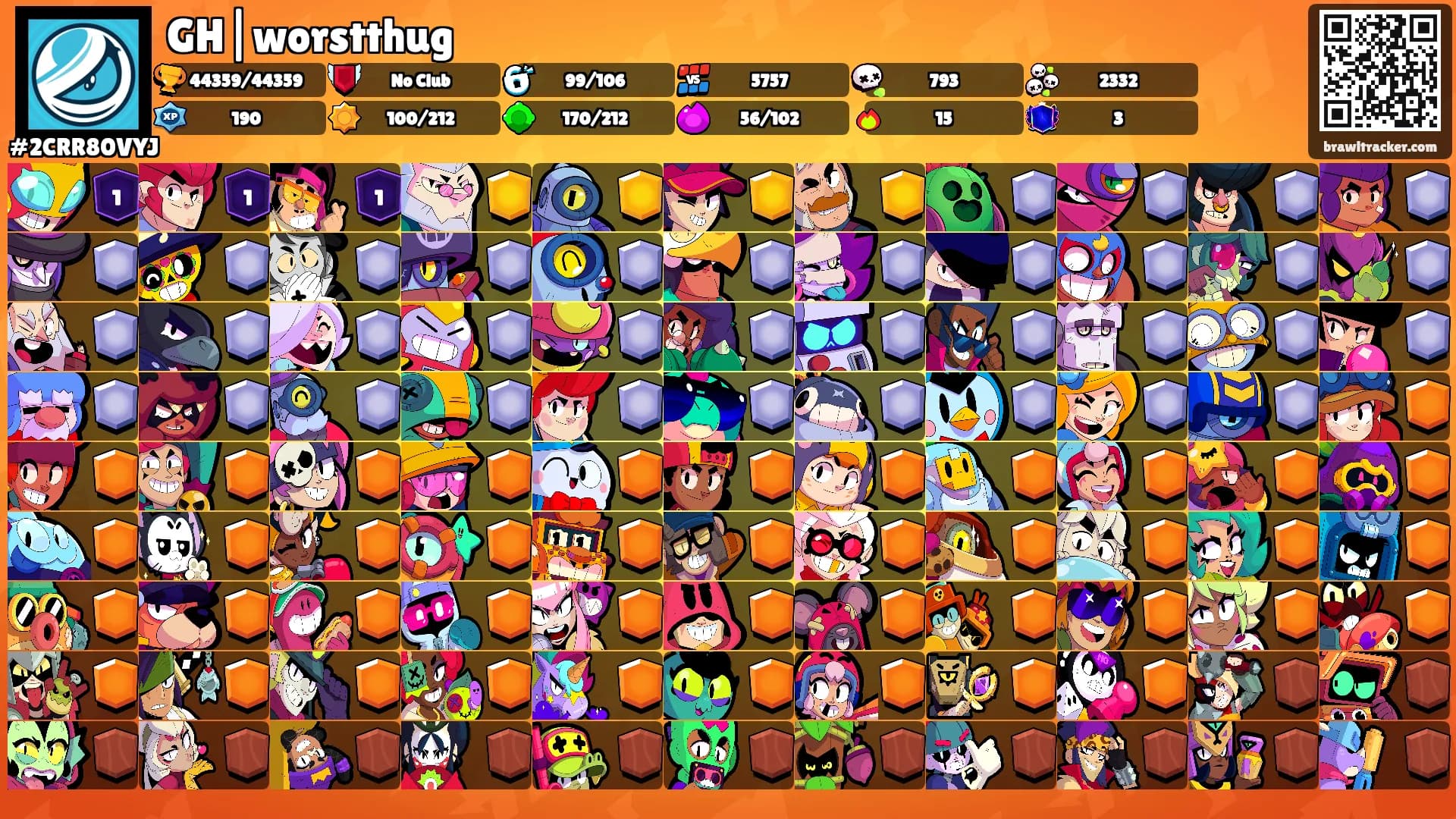 GH|worstthug's Ranks