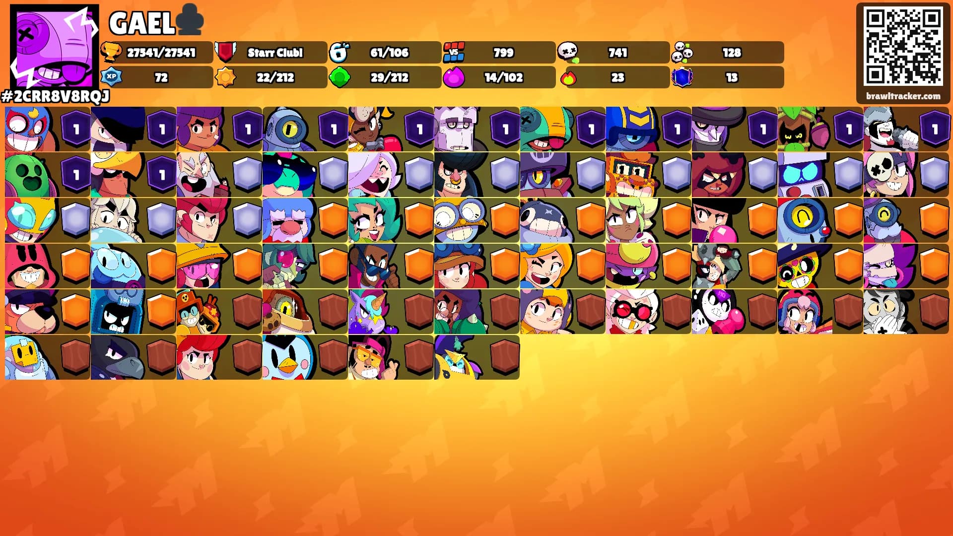GAEL♣️'s Ranks