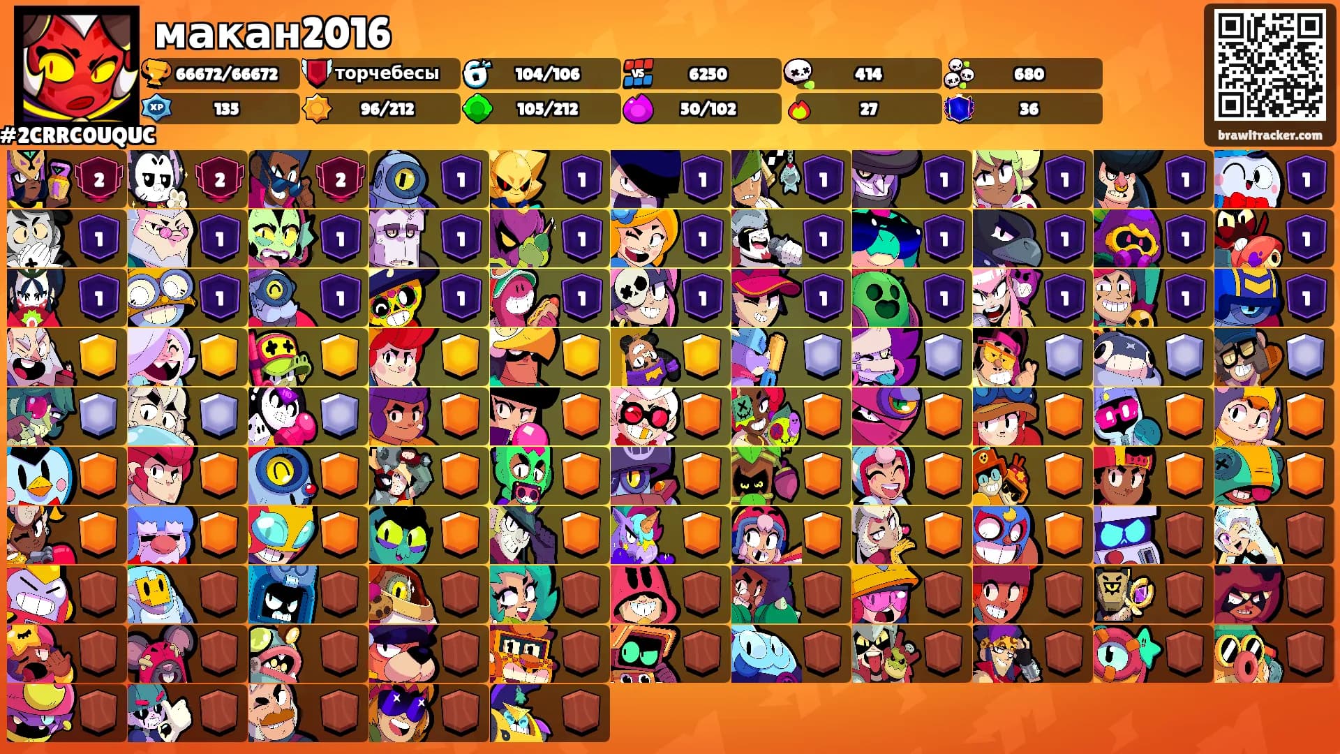 макан2016's Ranks