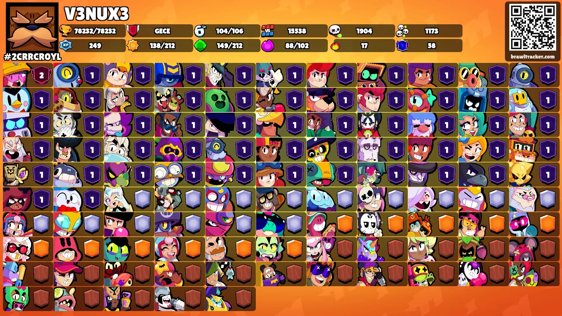 V3NUX3's Ranks