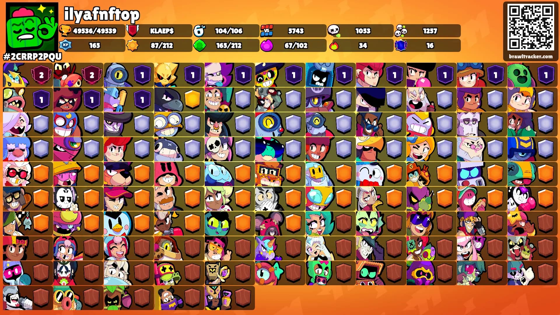 ilyafnftop's Ranks