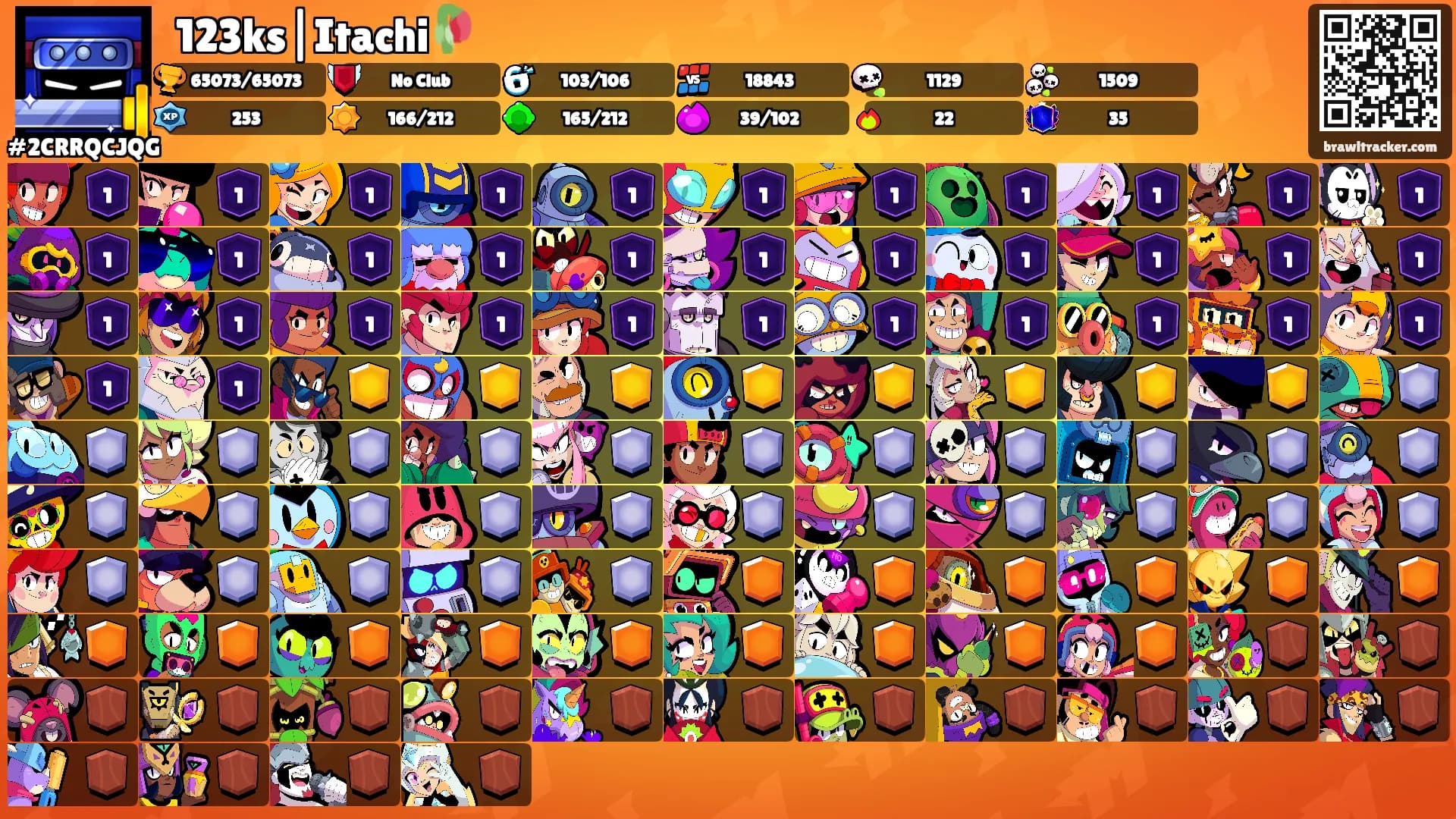 ⛩123ks|Itachi🥀's Ranks
