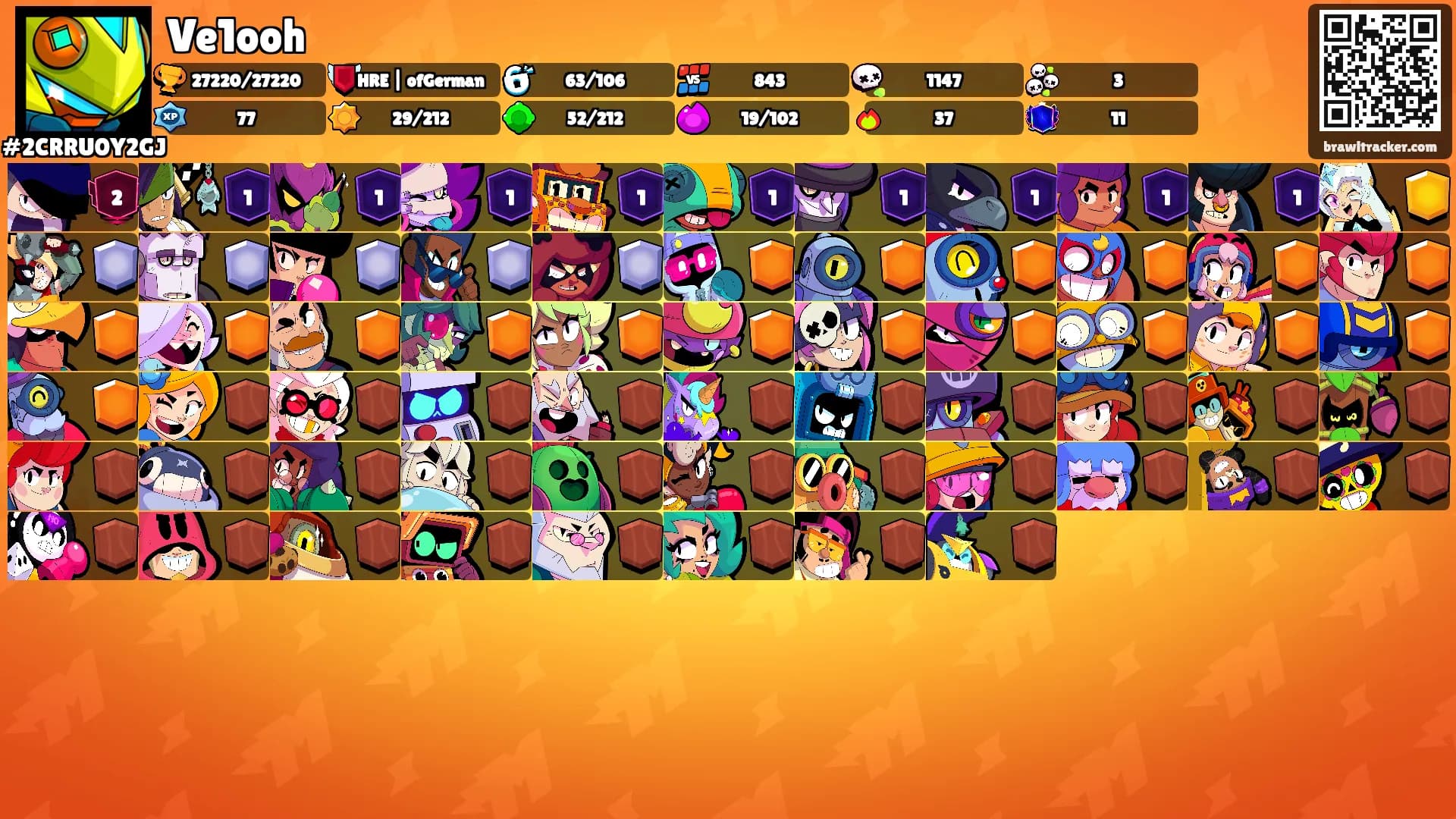 Ve1ooh's Ranks