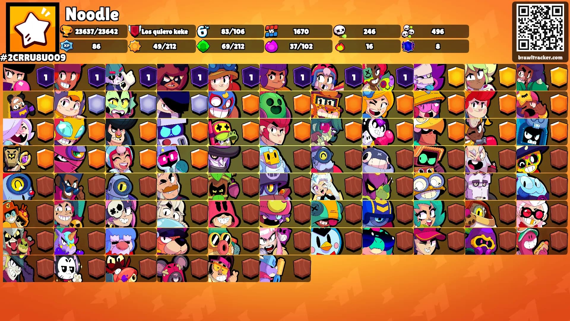 Noodle's Ranks