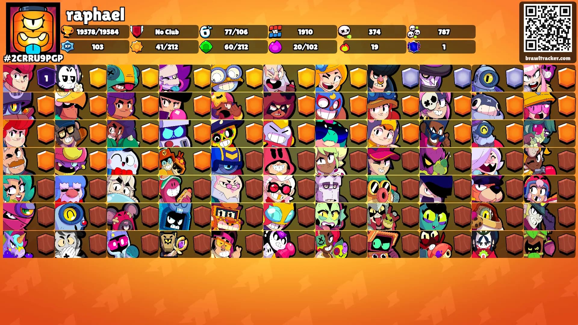 raphael's Ranks