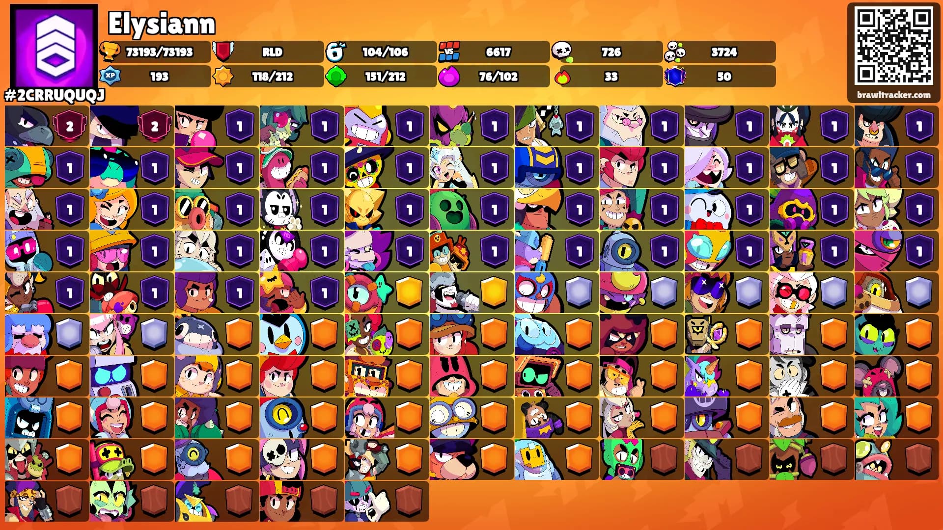 Elysiann's Ranks