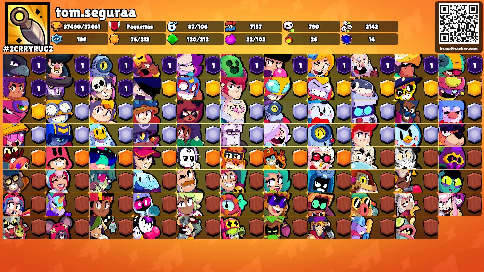 tom.seguraa's Ranks