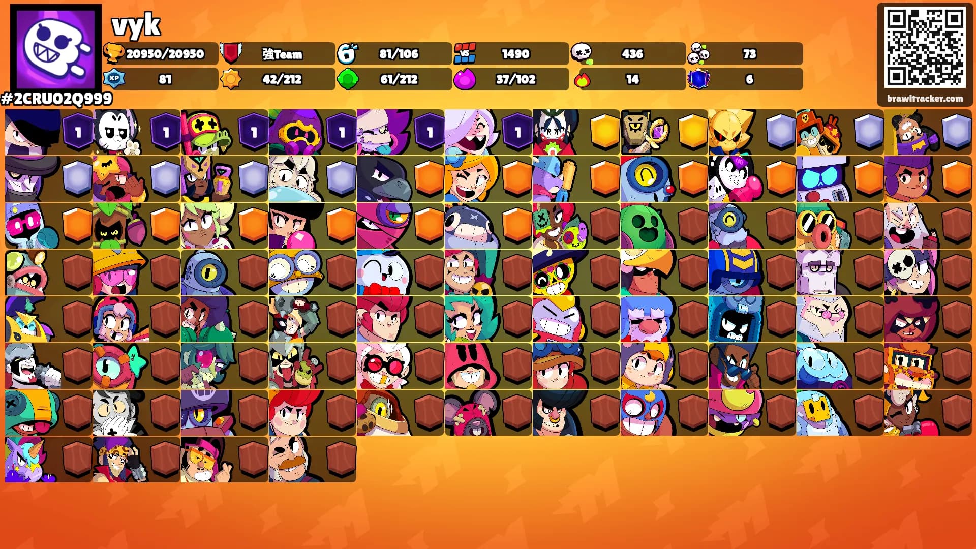 vyk's Ranks