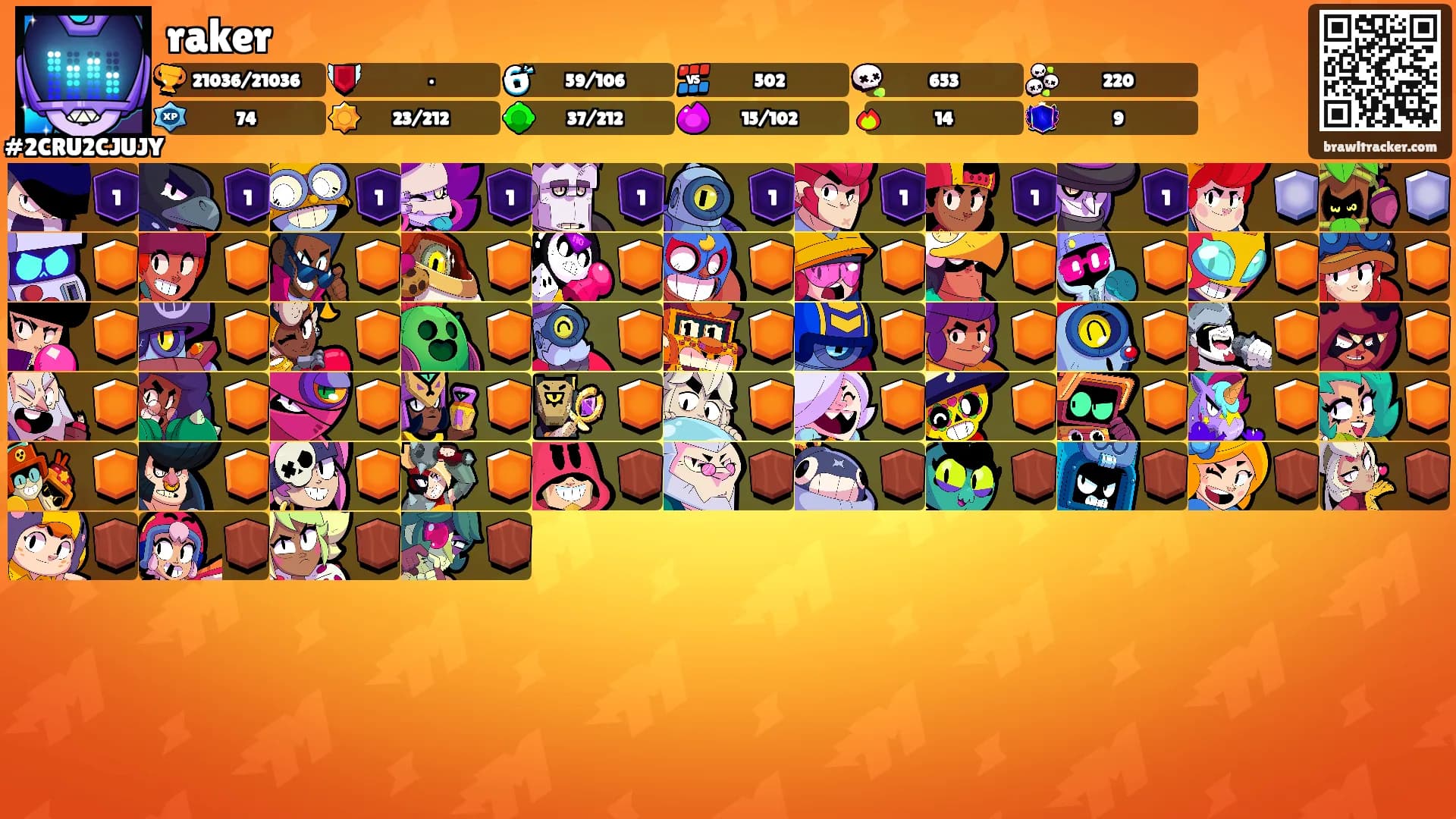 raker's Ranks