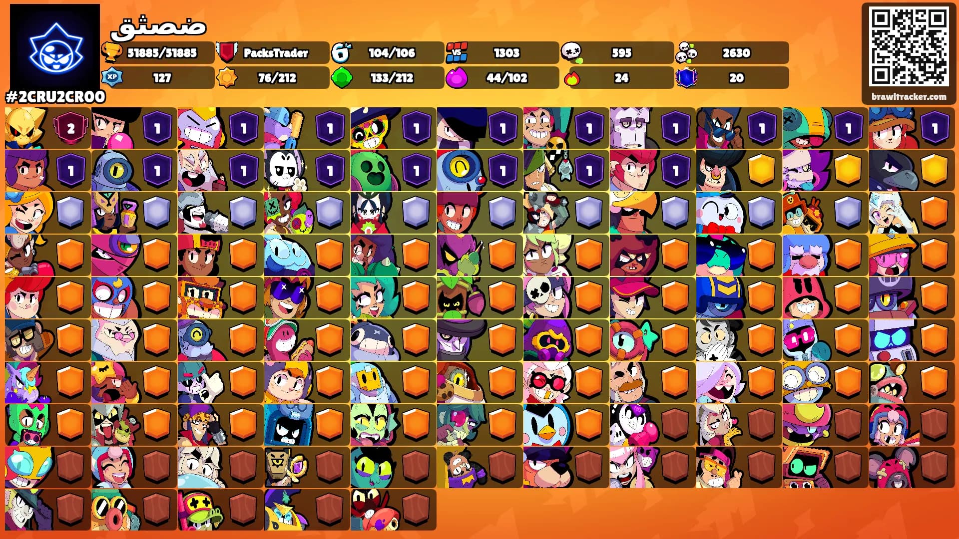ضصثق's Ranks