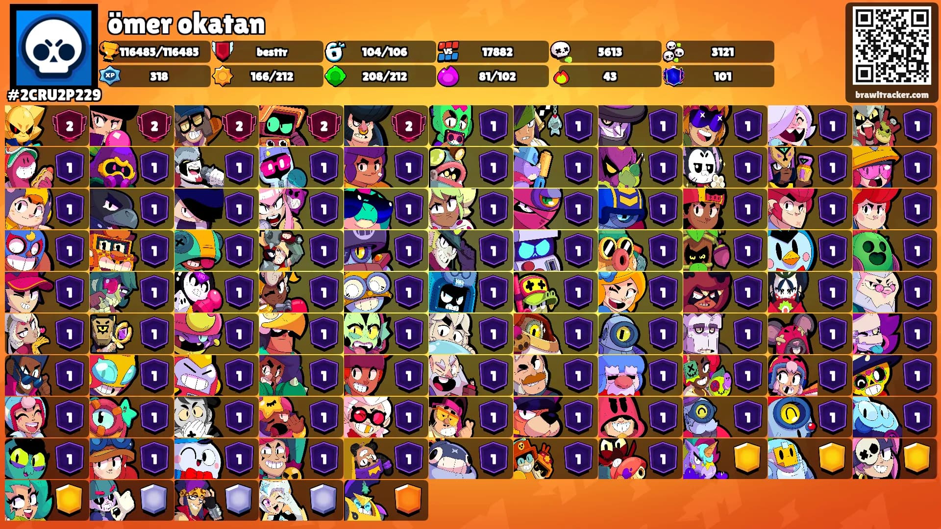 ömer okatan's Ranks